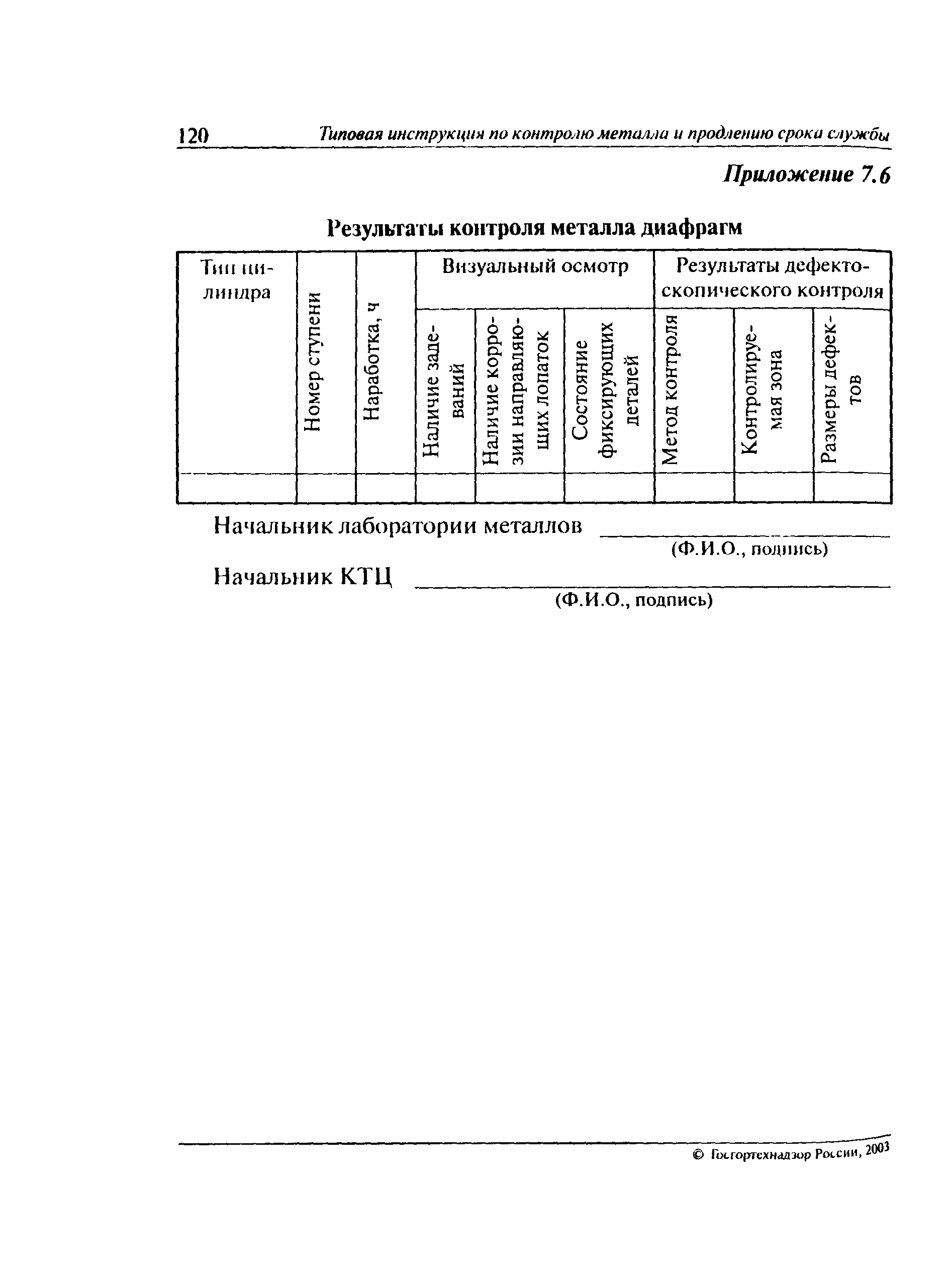 РД 10-577-03