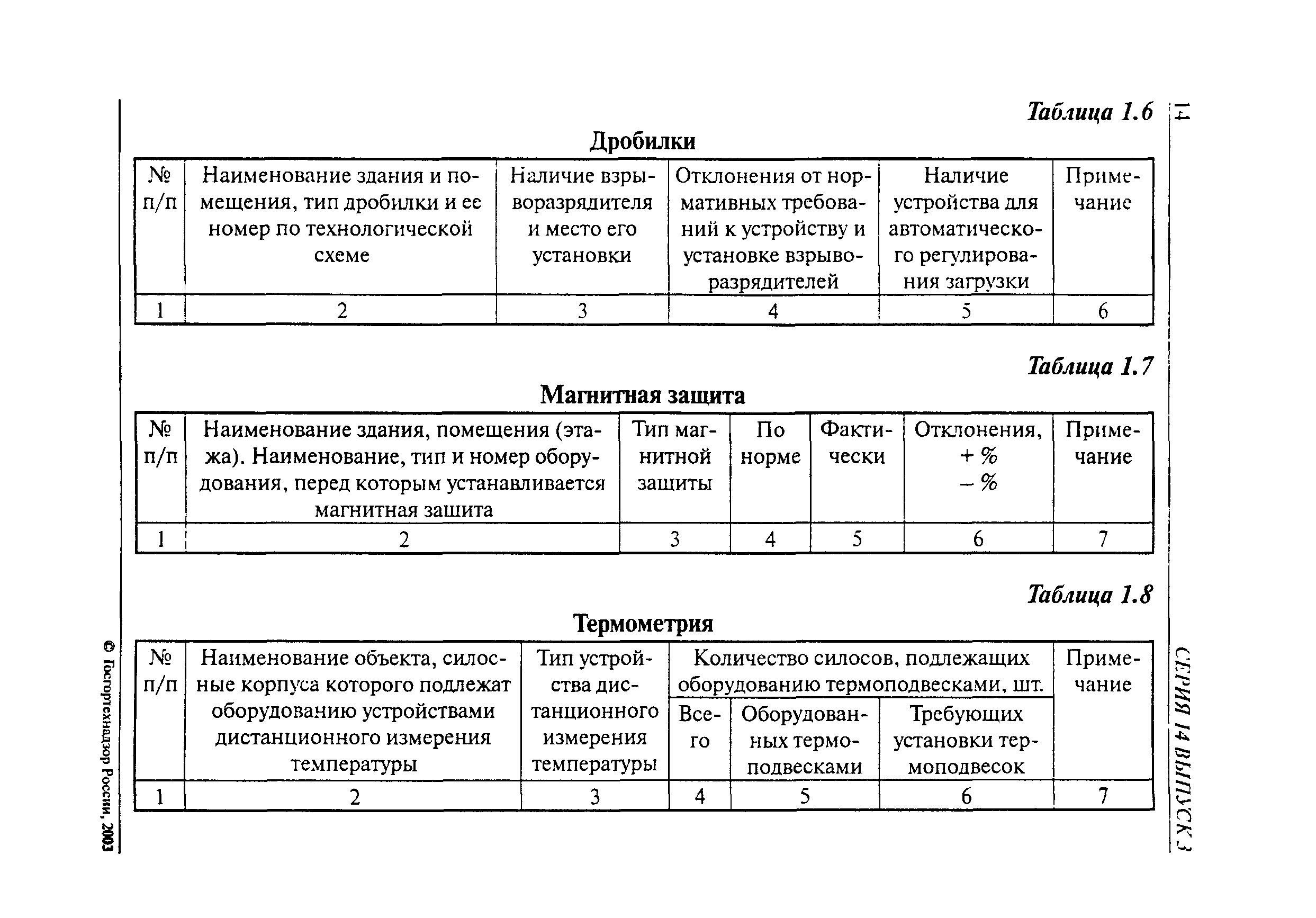 РД 14-569-03