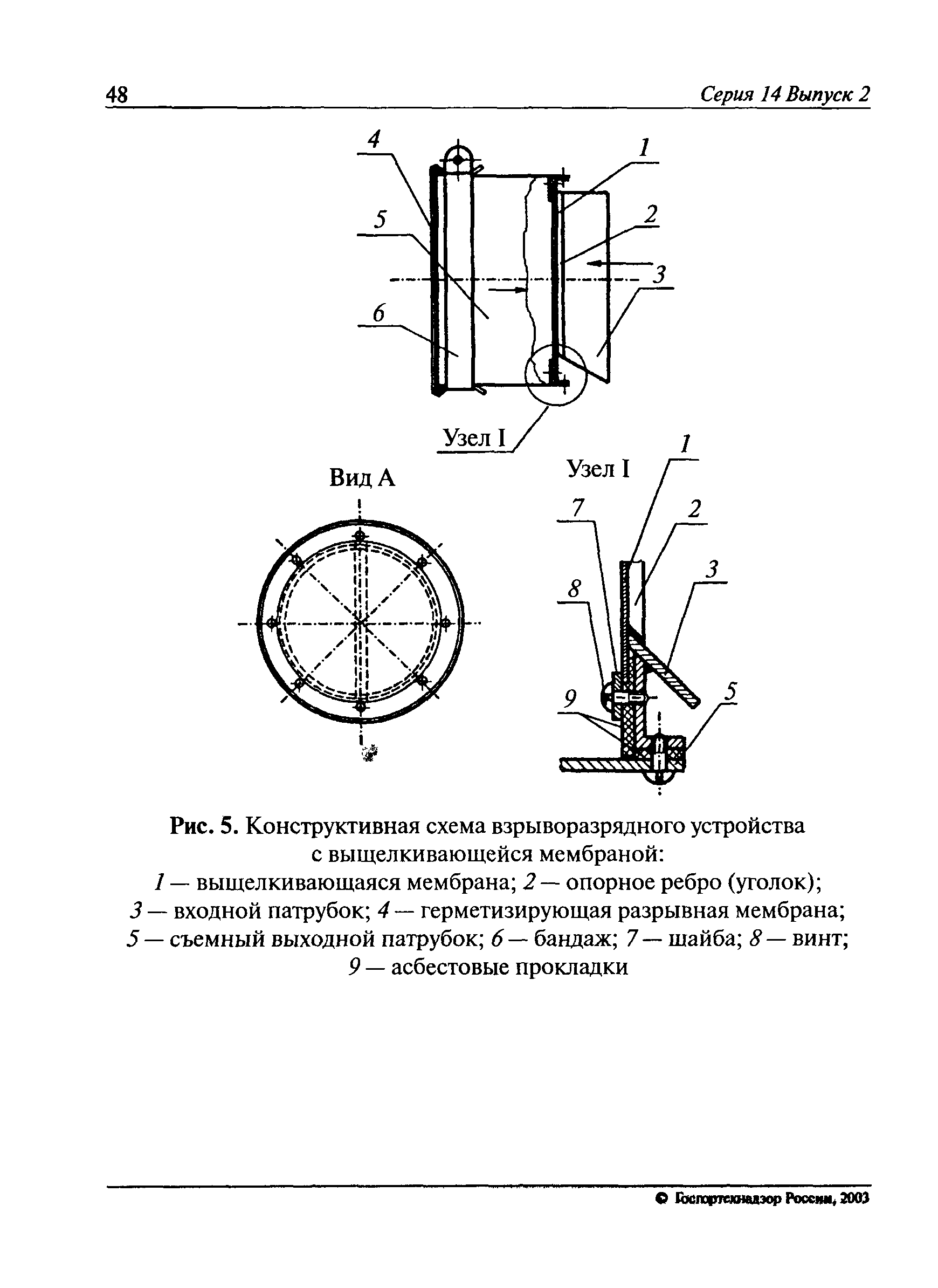 РД 14-568-03