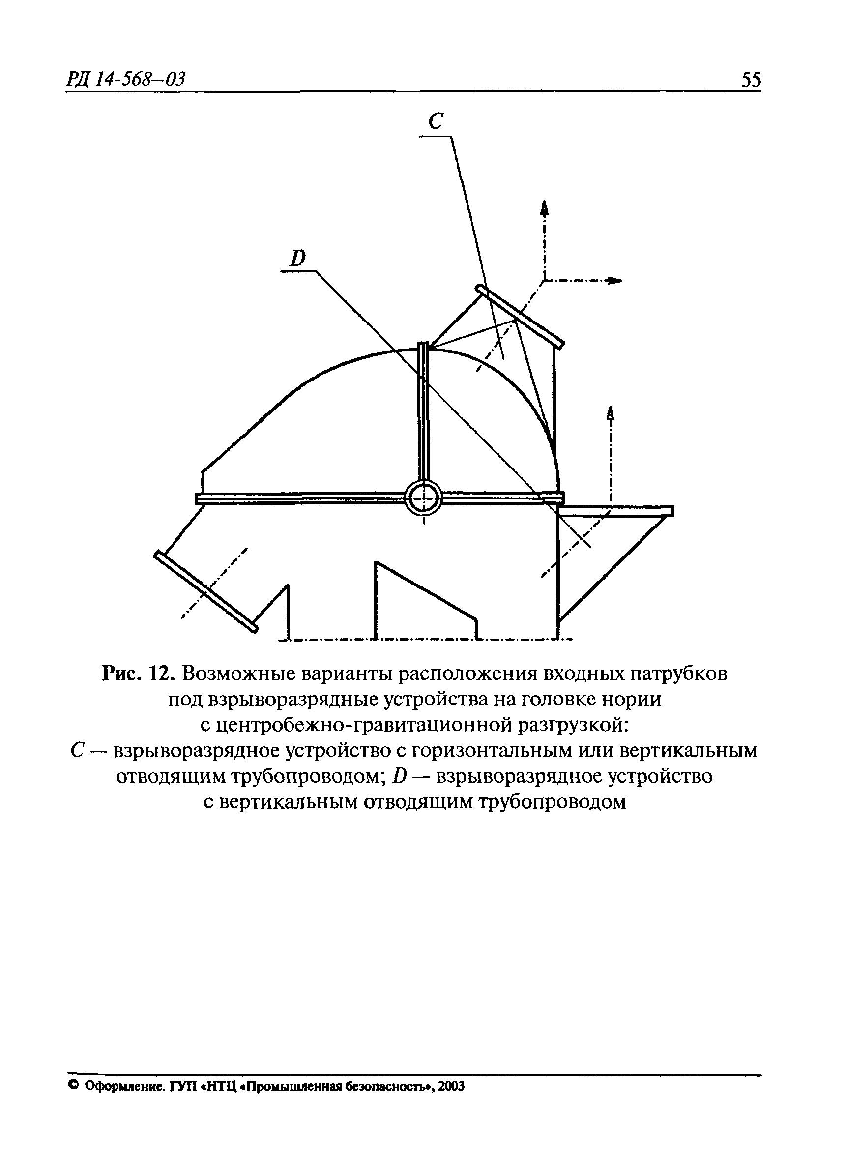 РД 14-568-03