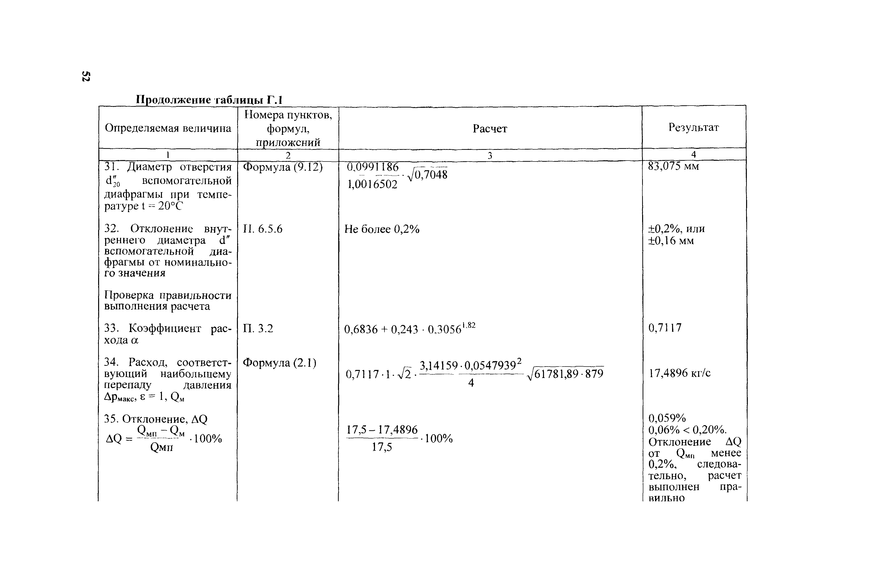 РД 153-34.1-11.354-2001