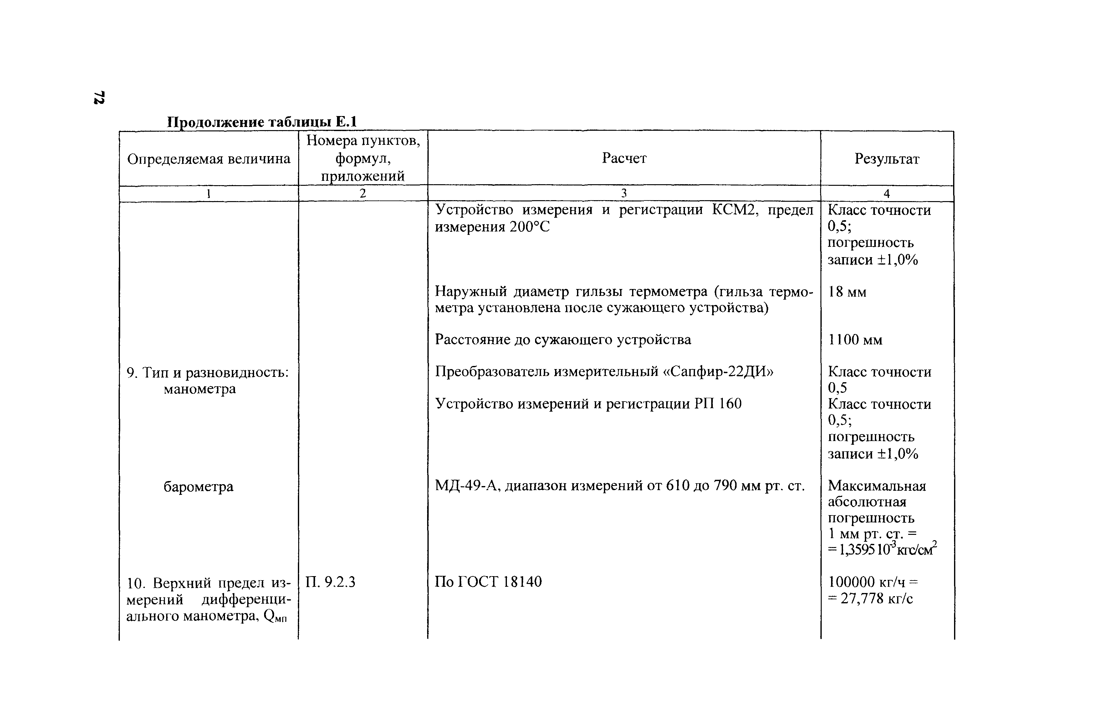 РД 153-34.1-11.354-2001