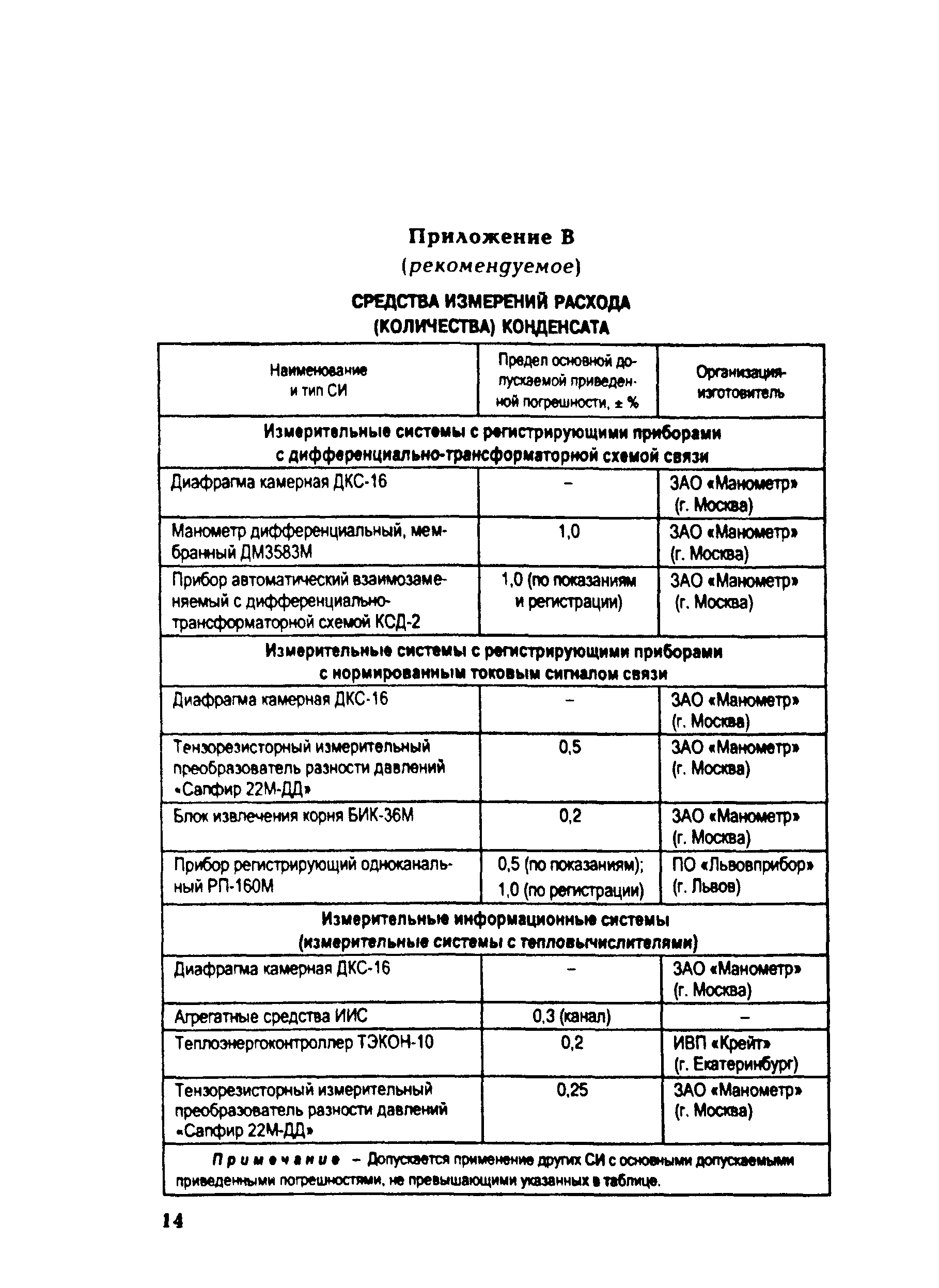 РД 153-34.0-11.350-00