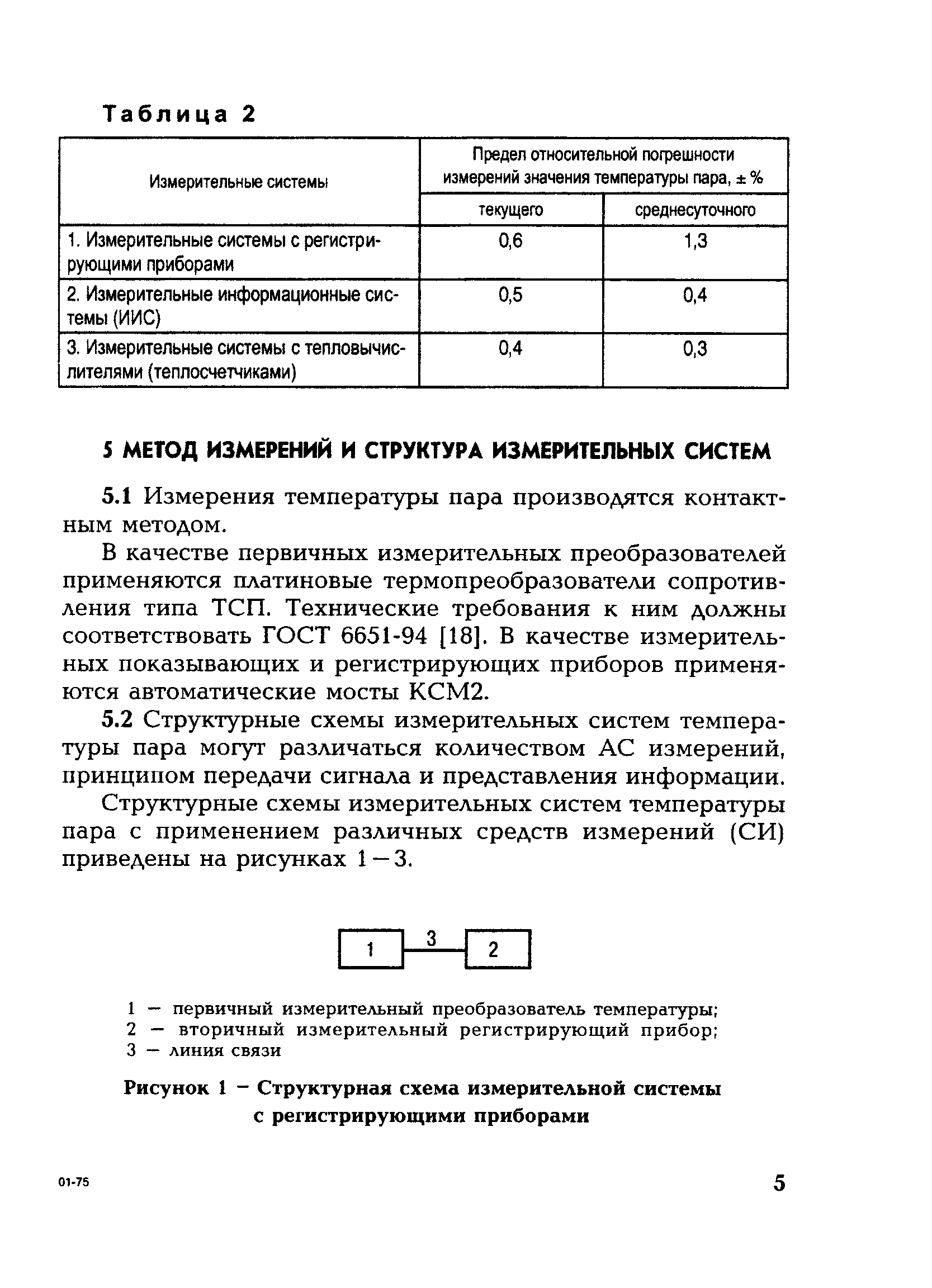 РД 153-34.0-11.345-00