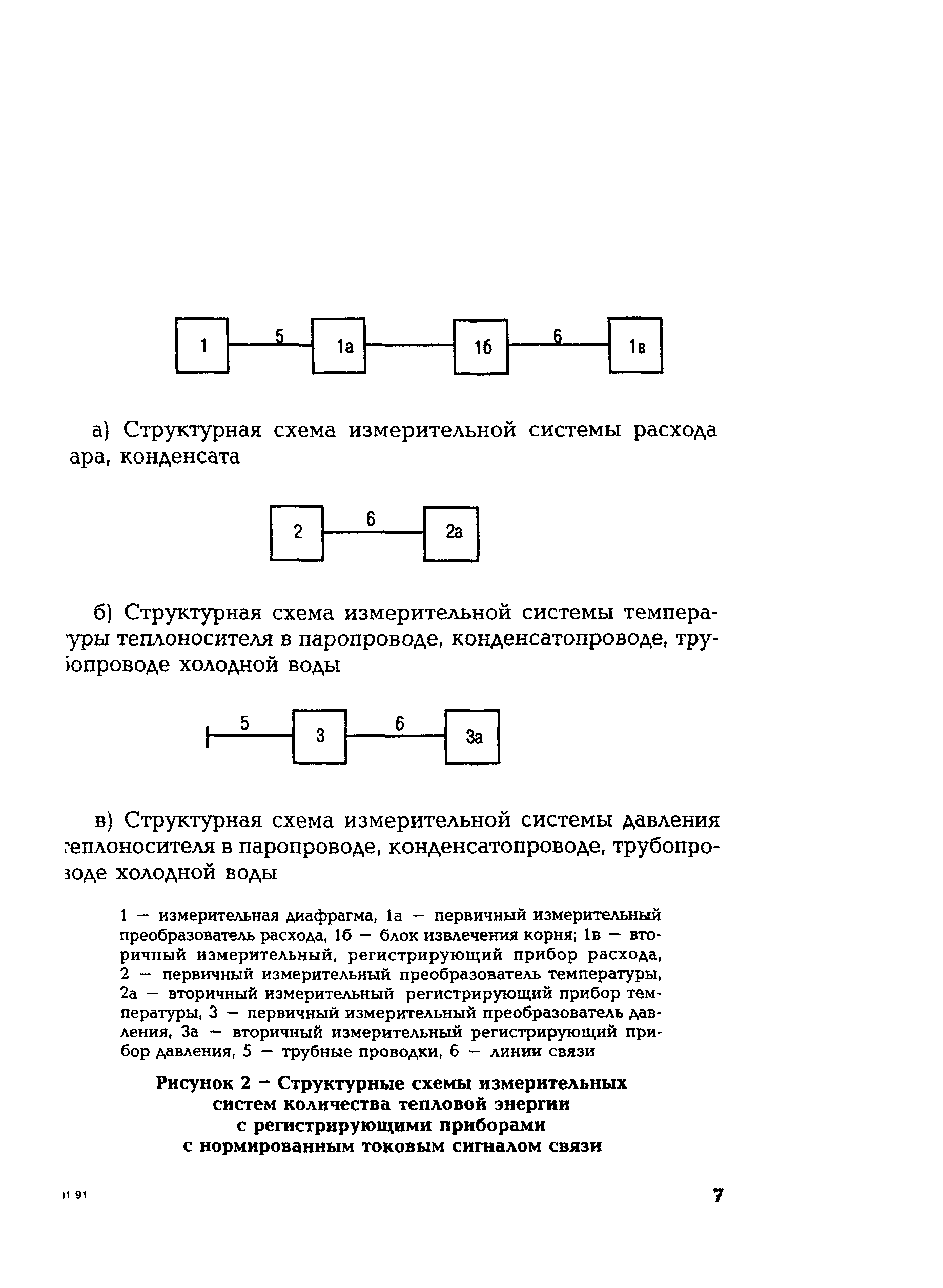 РД 153-34.0-11.342-00