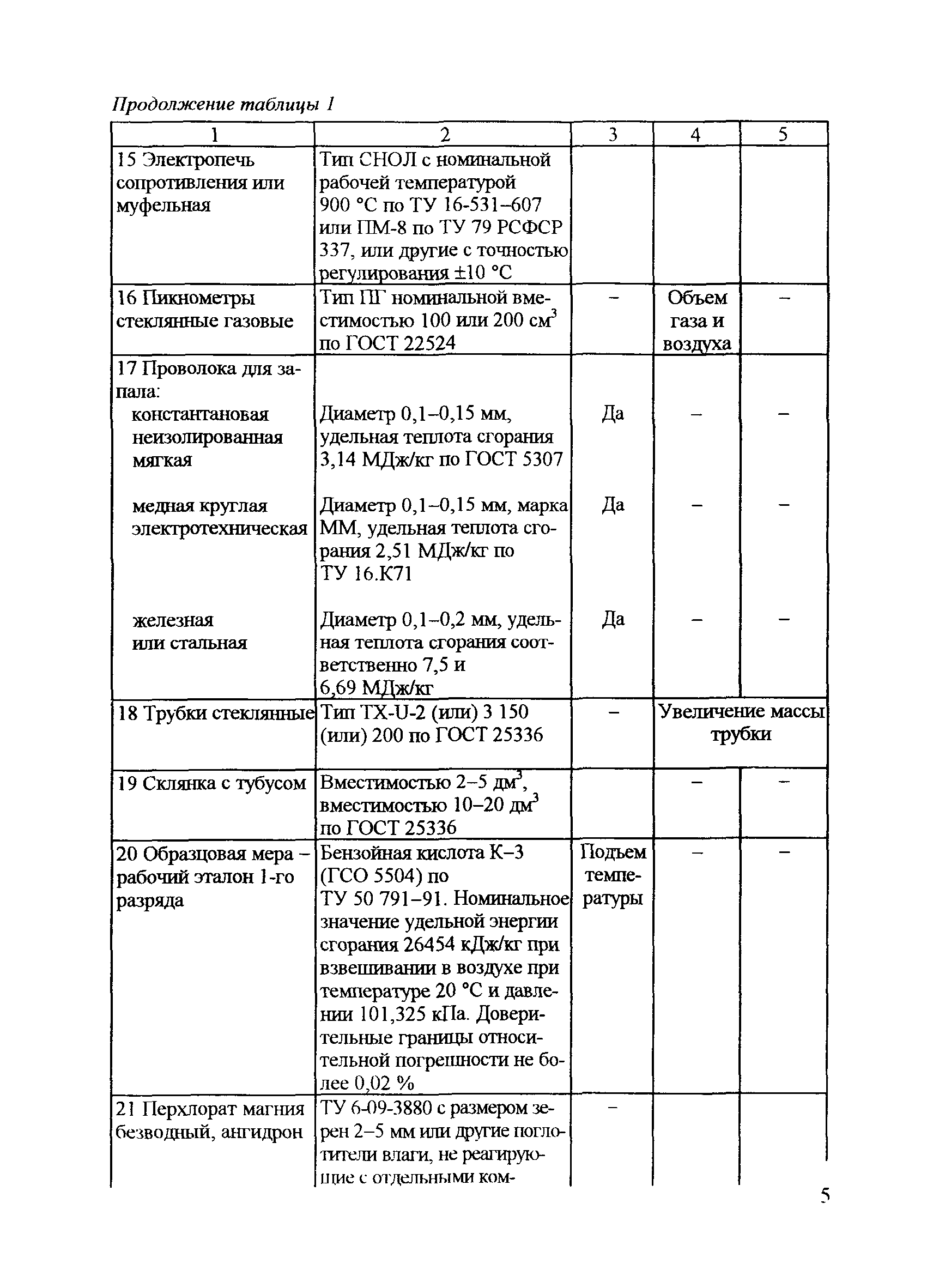 РД 153-34.1-11.320-00