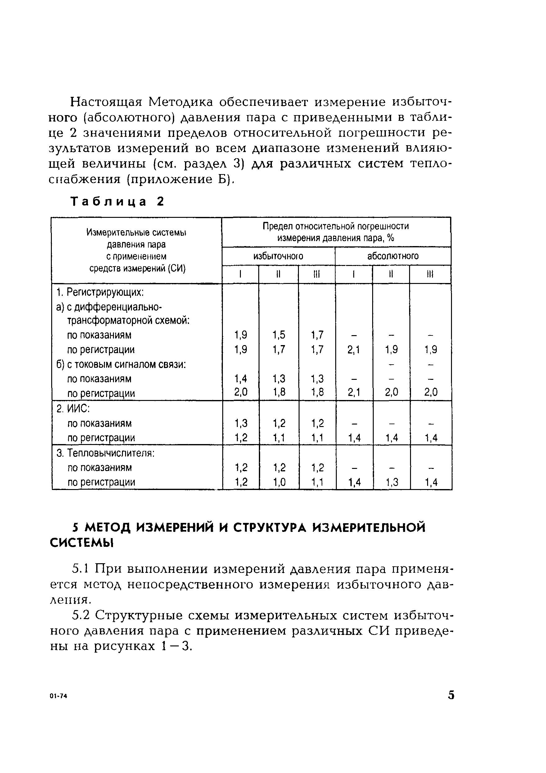 РД 153-34.0-11.344-00