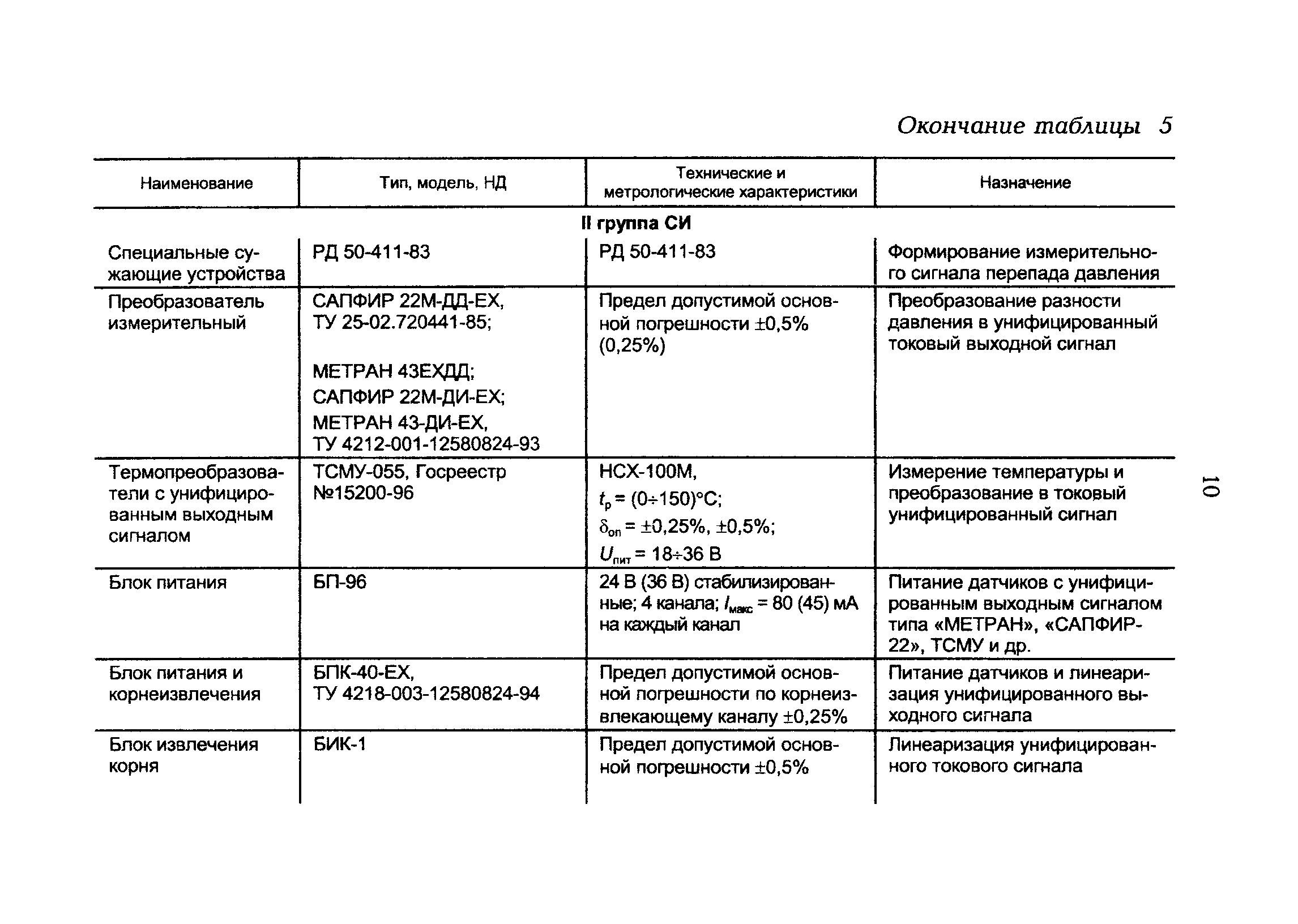 РД 153-34.0-11.326-00