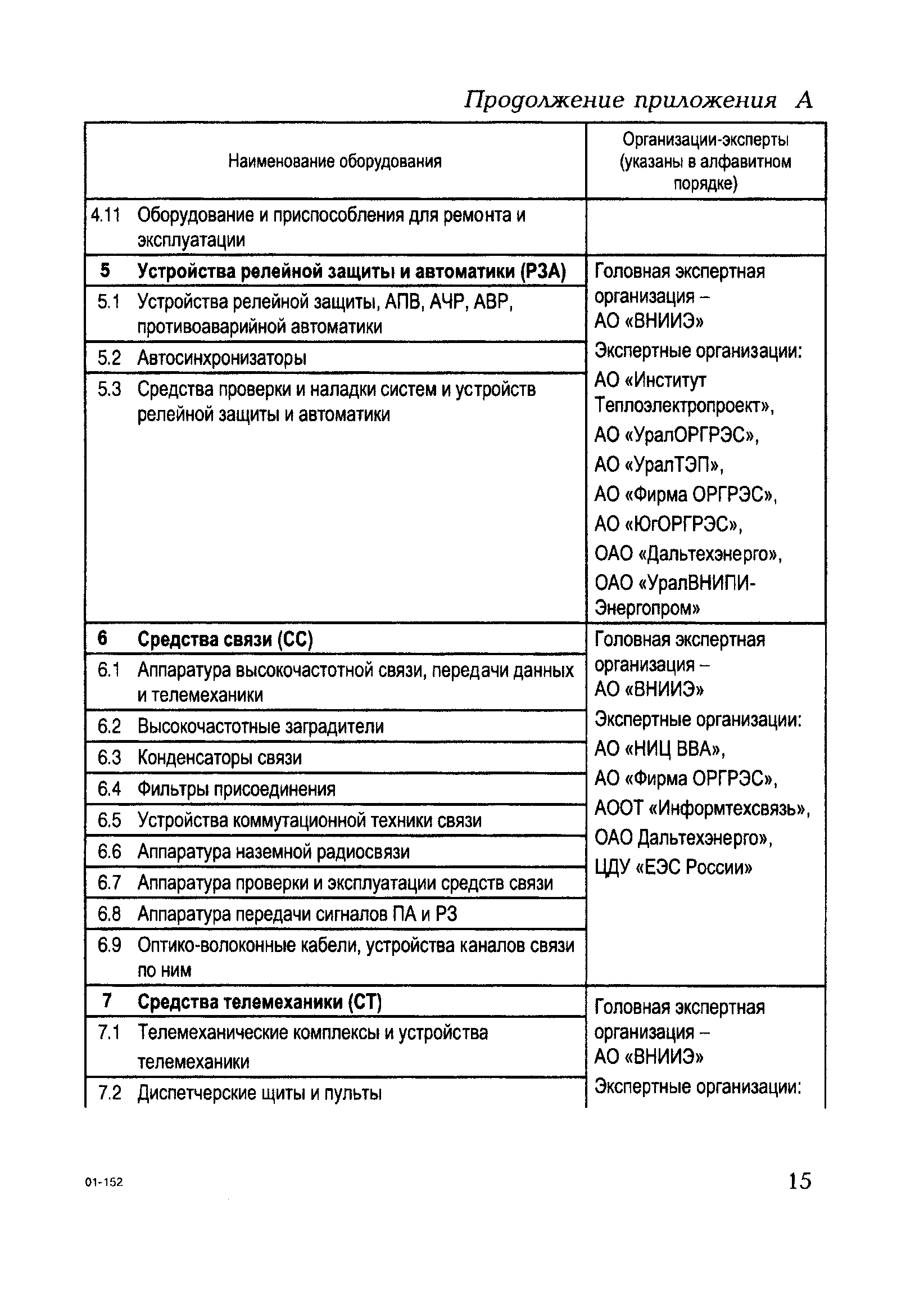 РД 153-34.0-11.118-2001