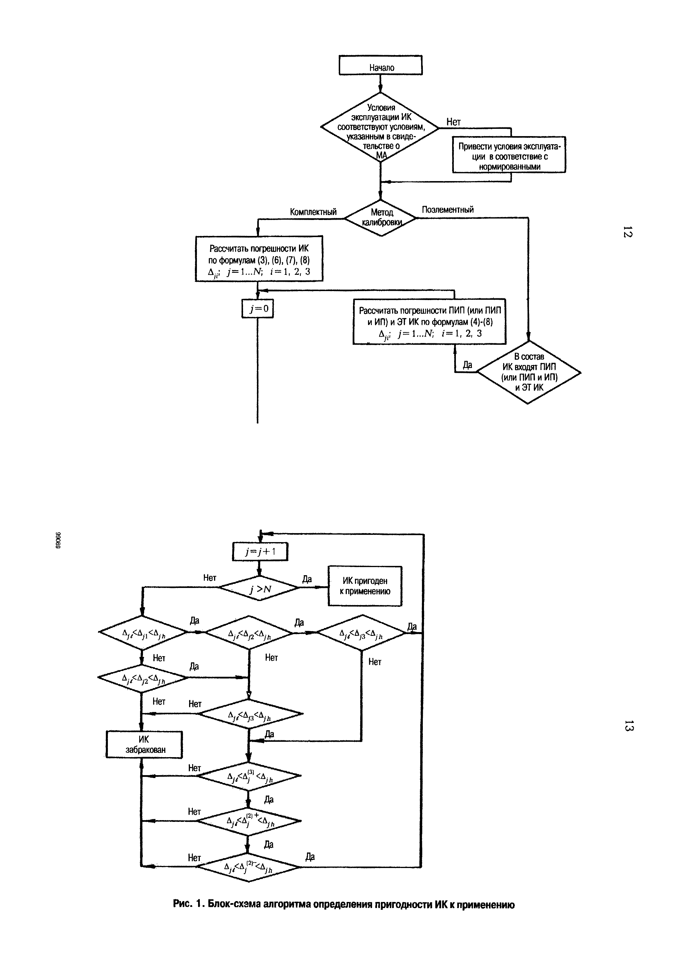 РД 153-34.0-11.205-98