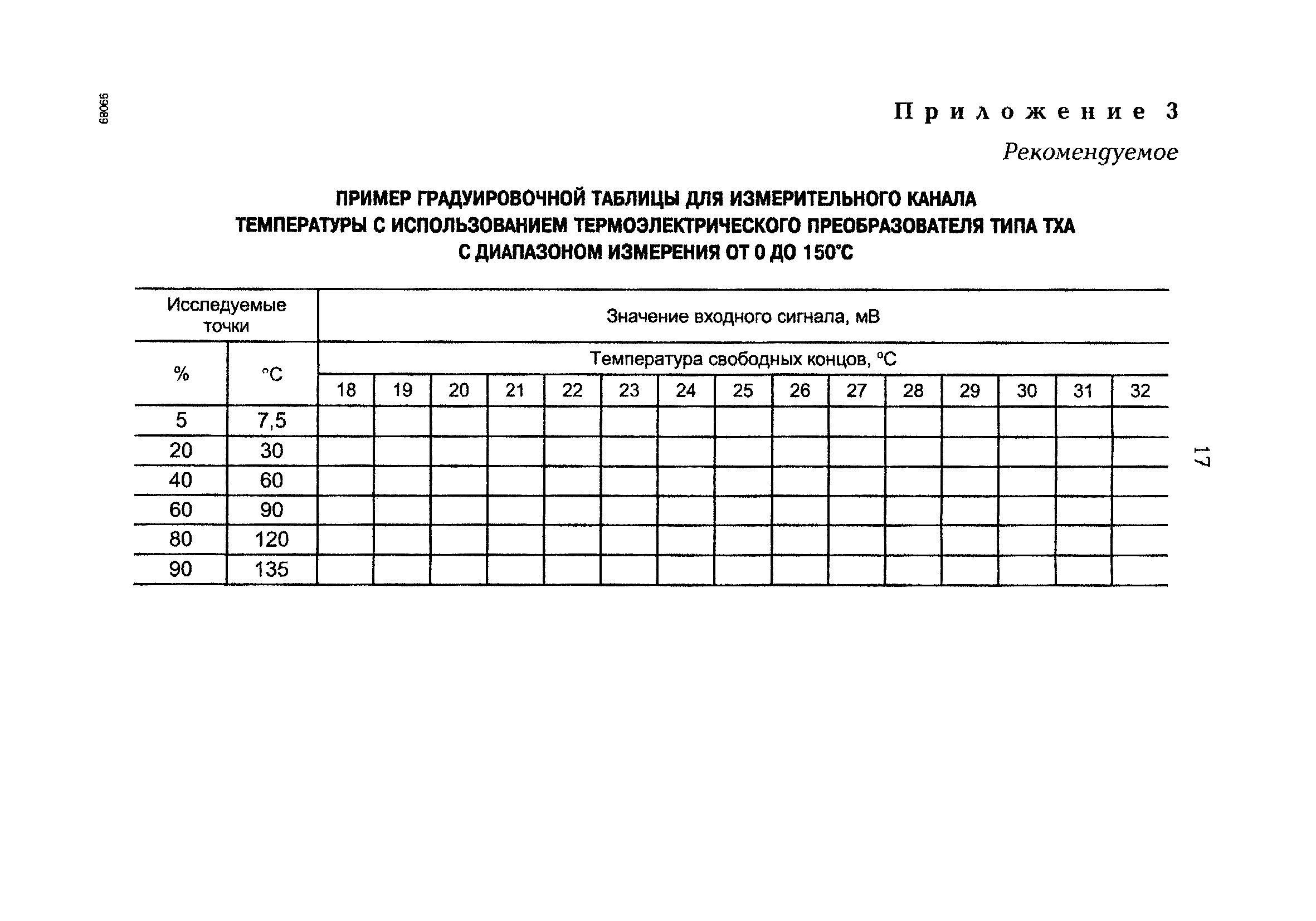 РД 153-34.0-11.205-98