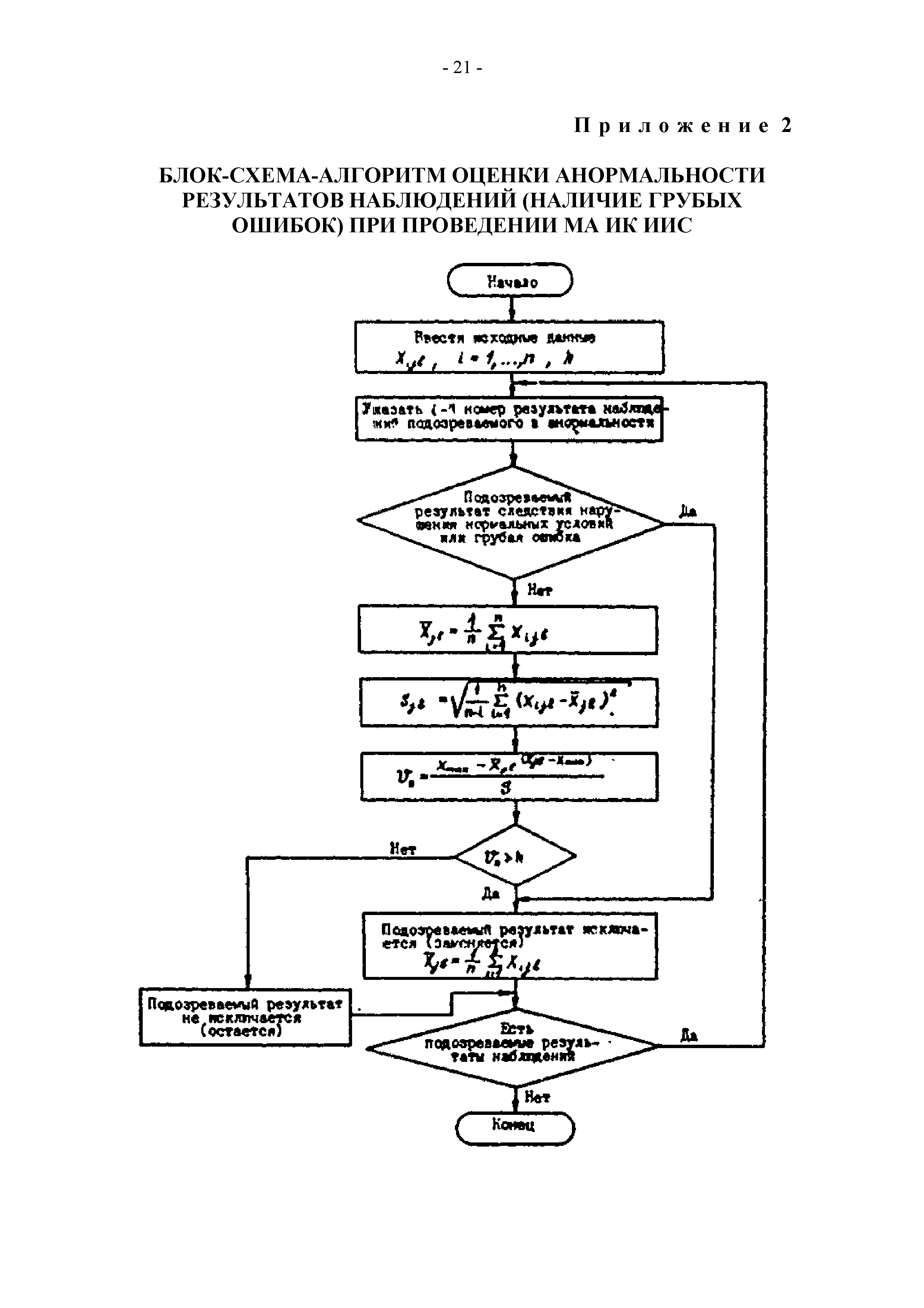 РД 34.11.409-92