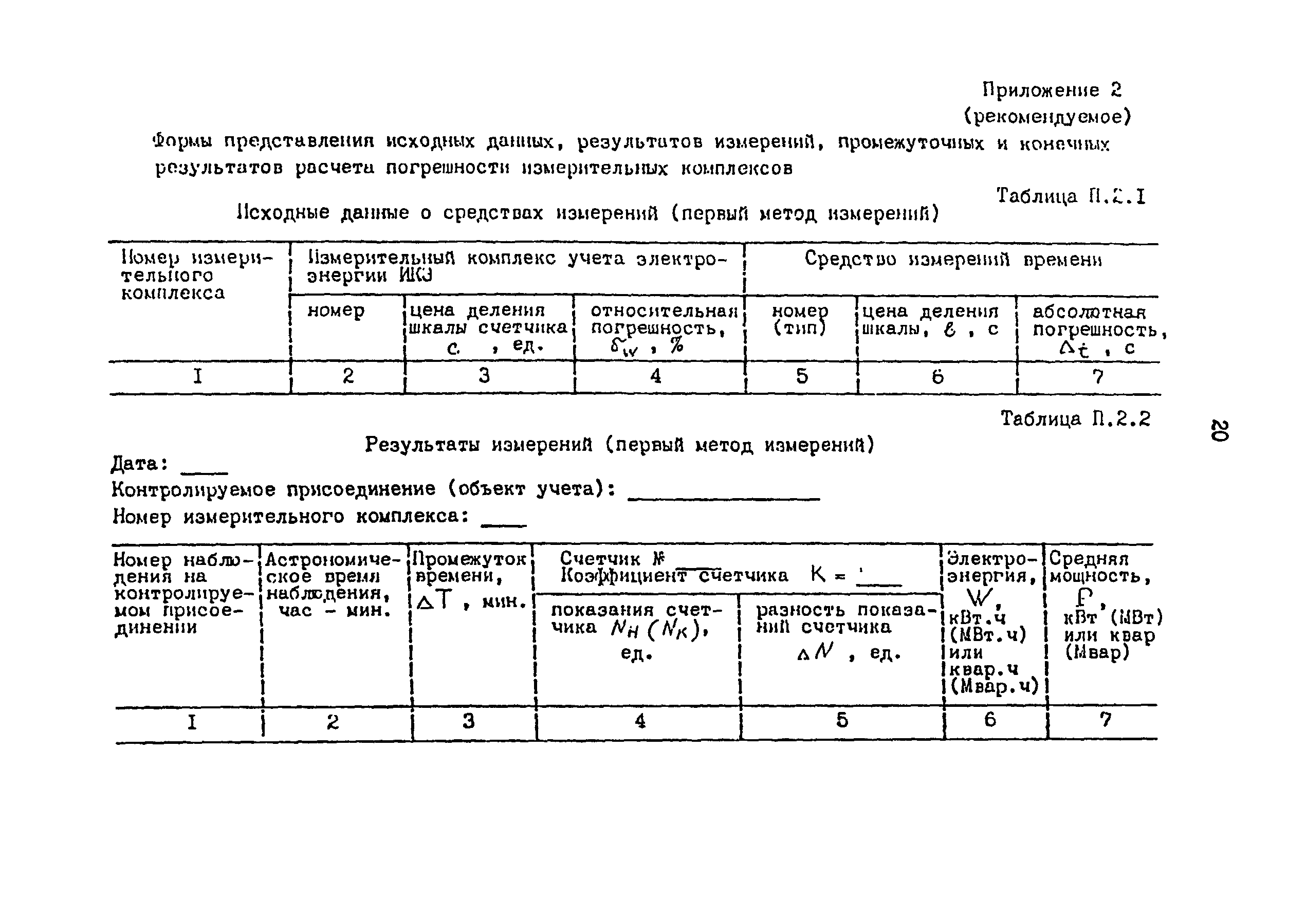 РД 34.11.334-97