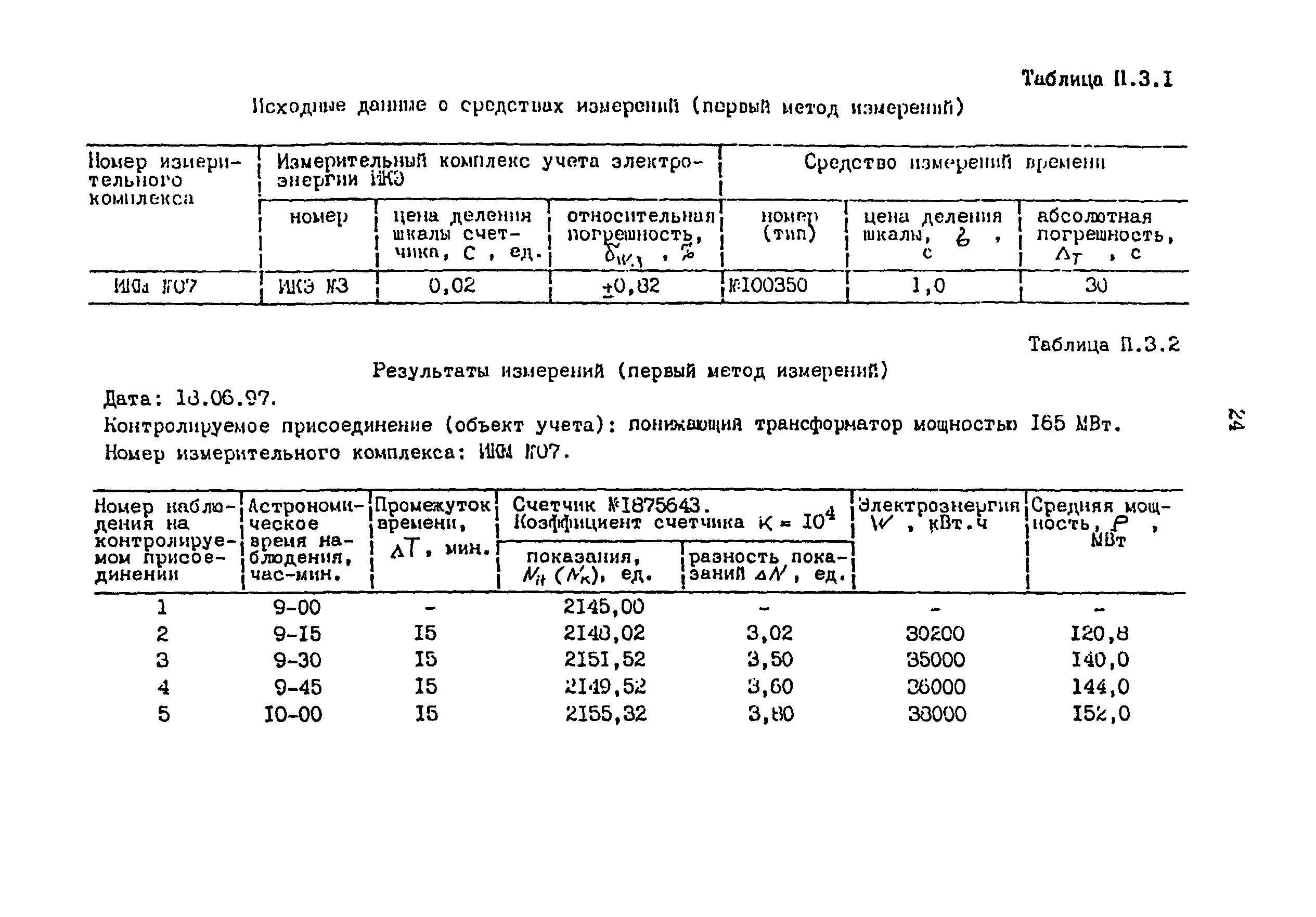 РД 34.11.334-97