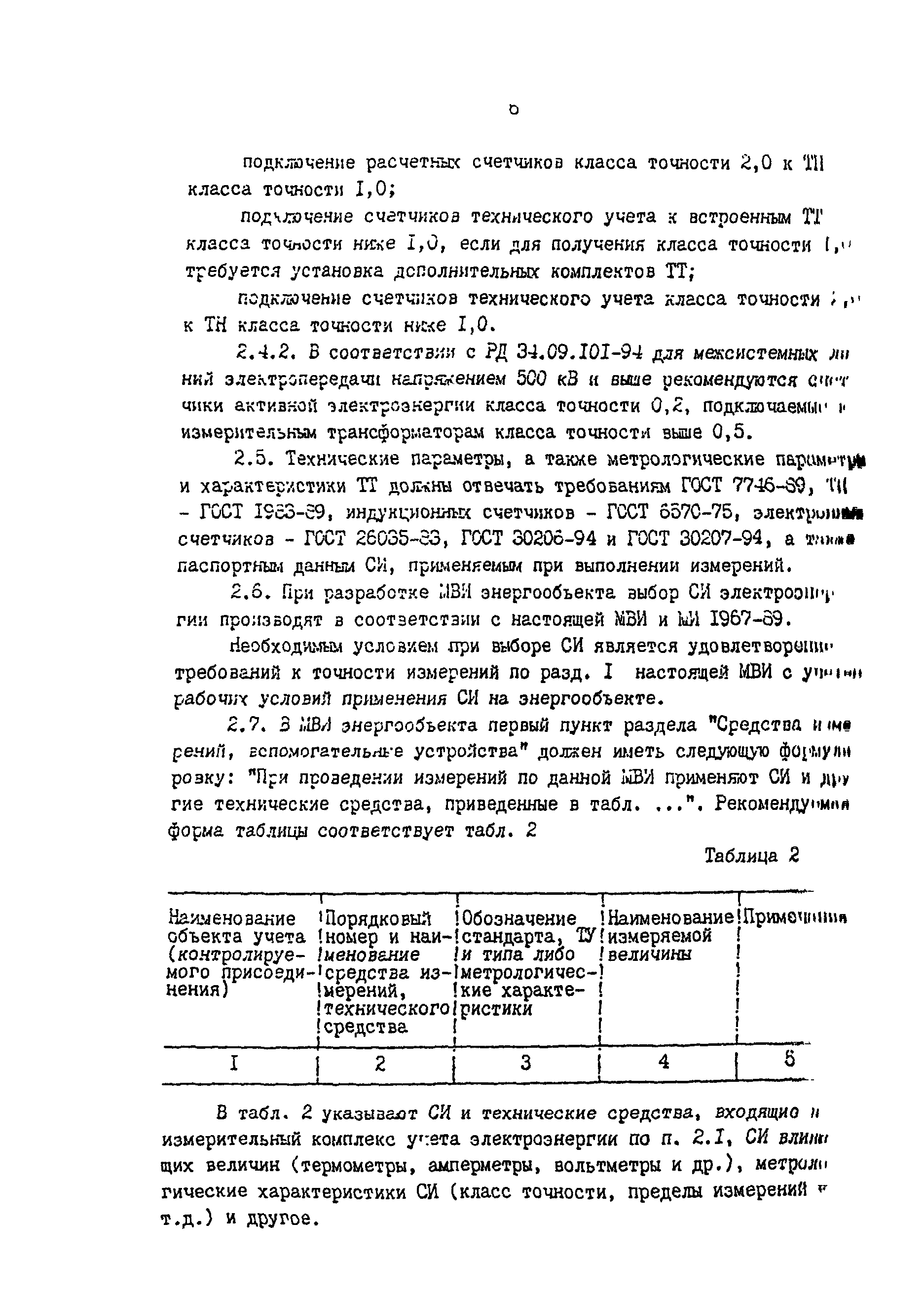 РД 34.11.333-97