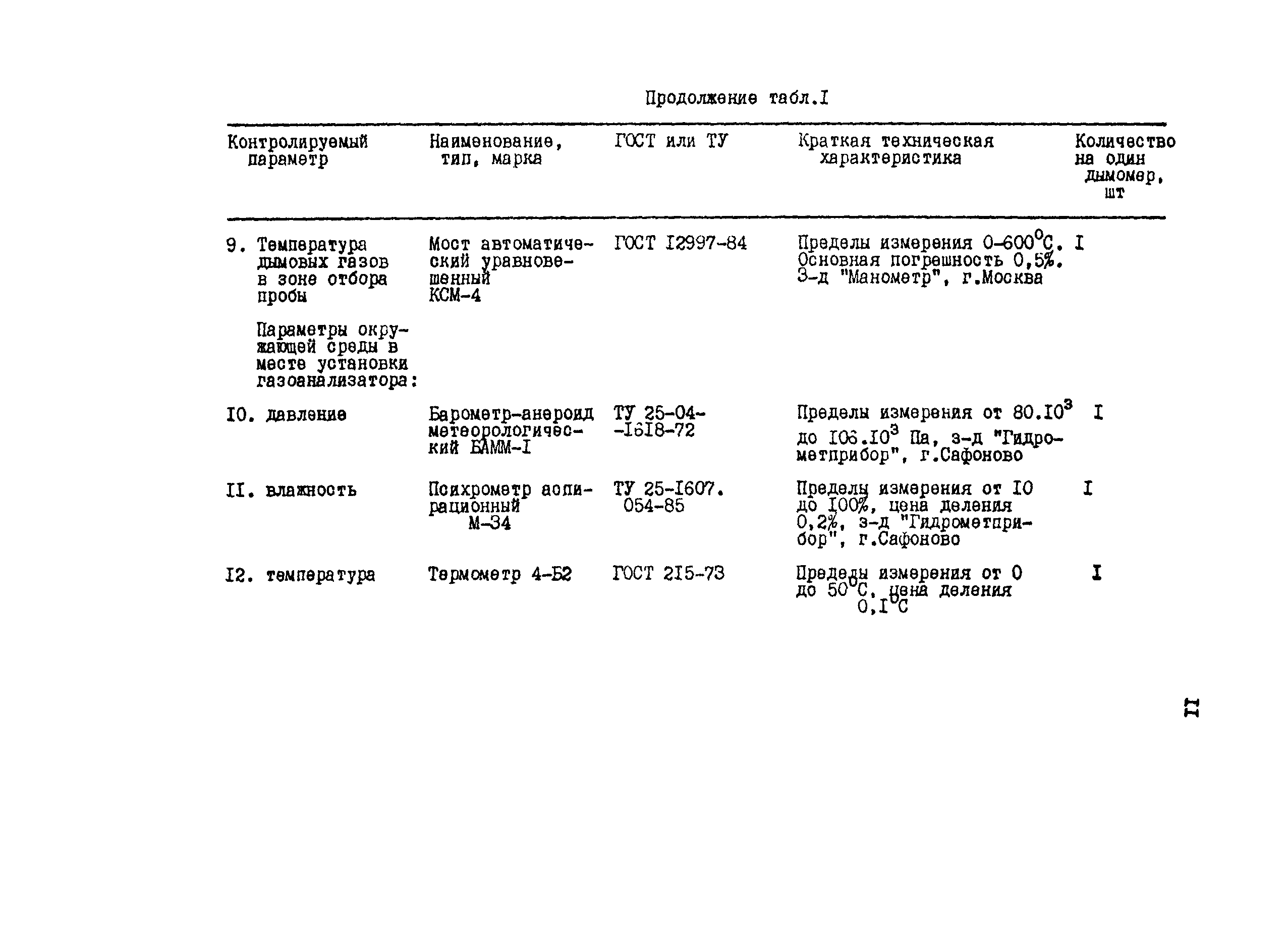 РД 34.11.310-87