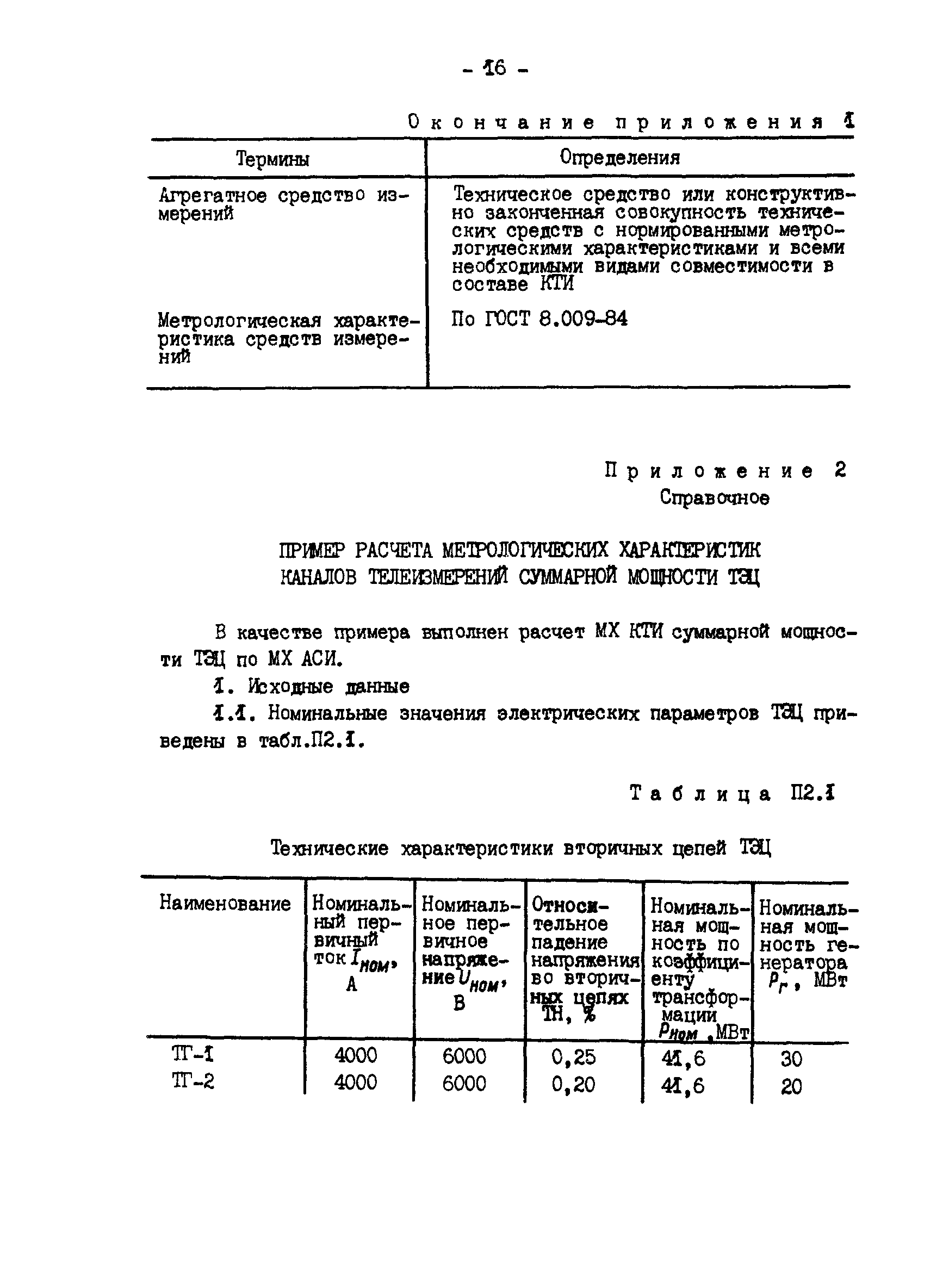 РД 34.11.207-89