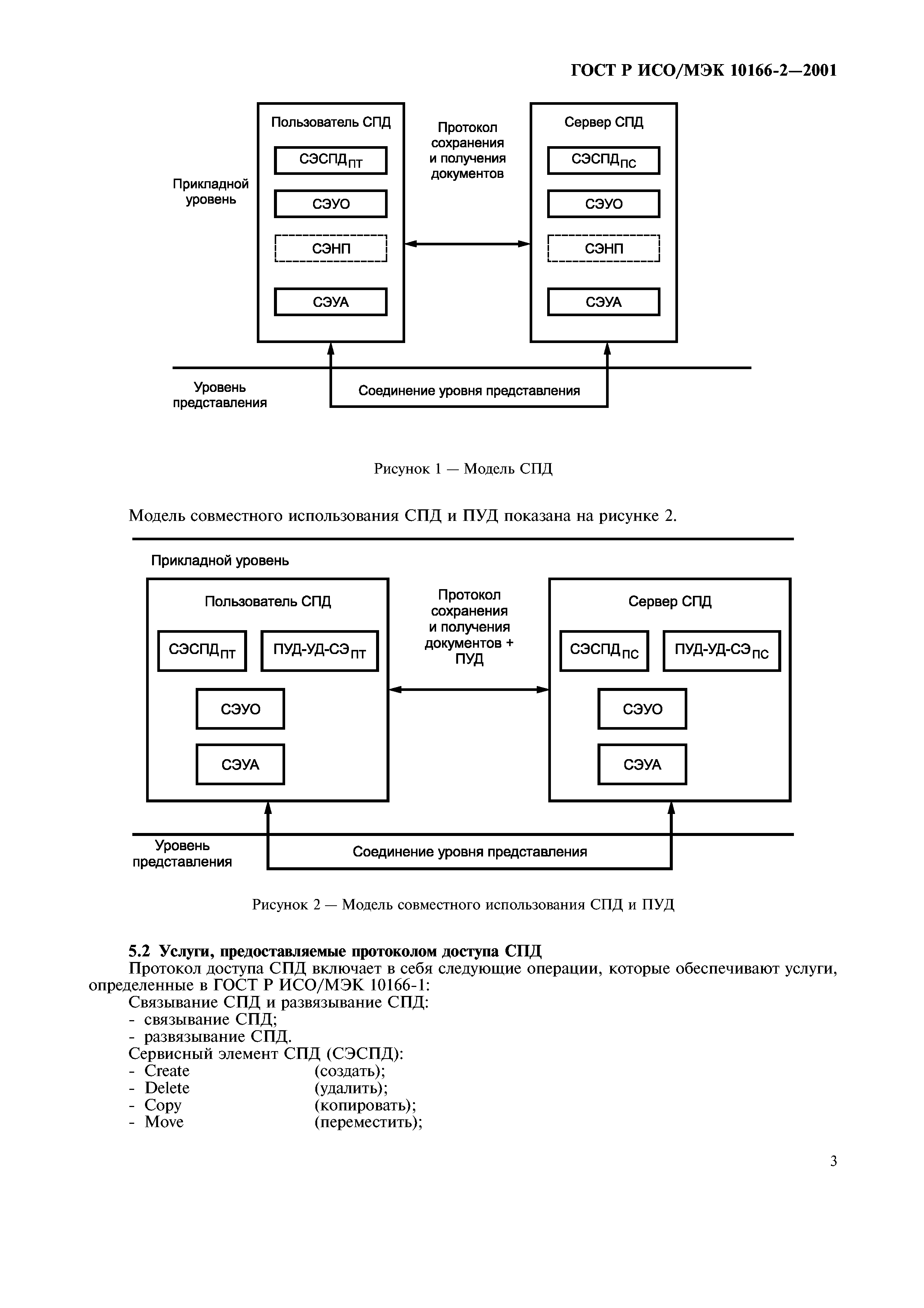 ГОСТ Р ИСО/МЭК 10166-2-2001