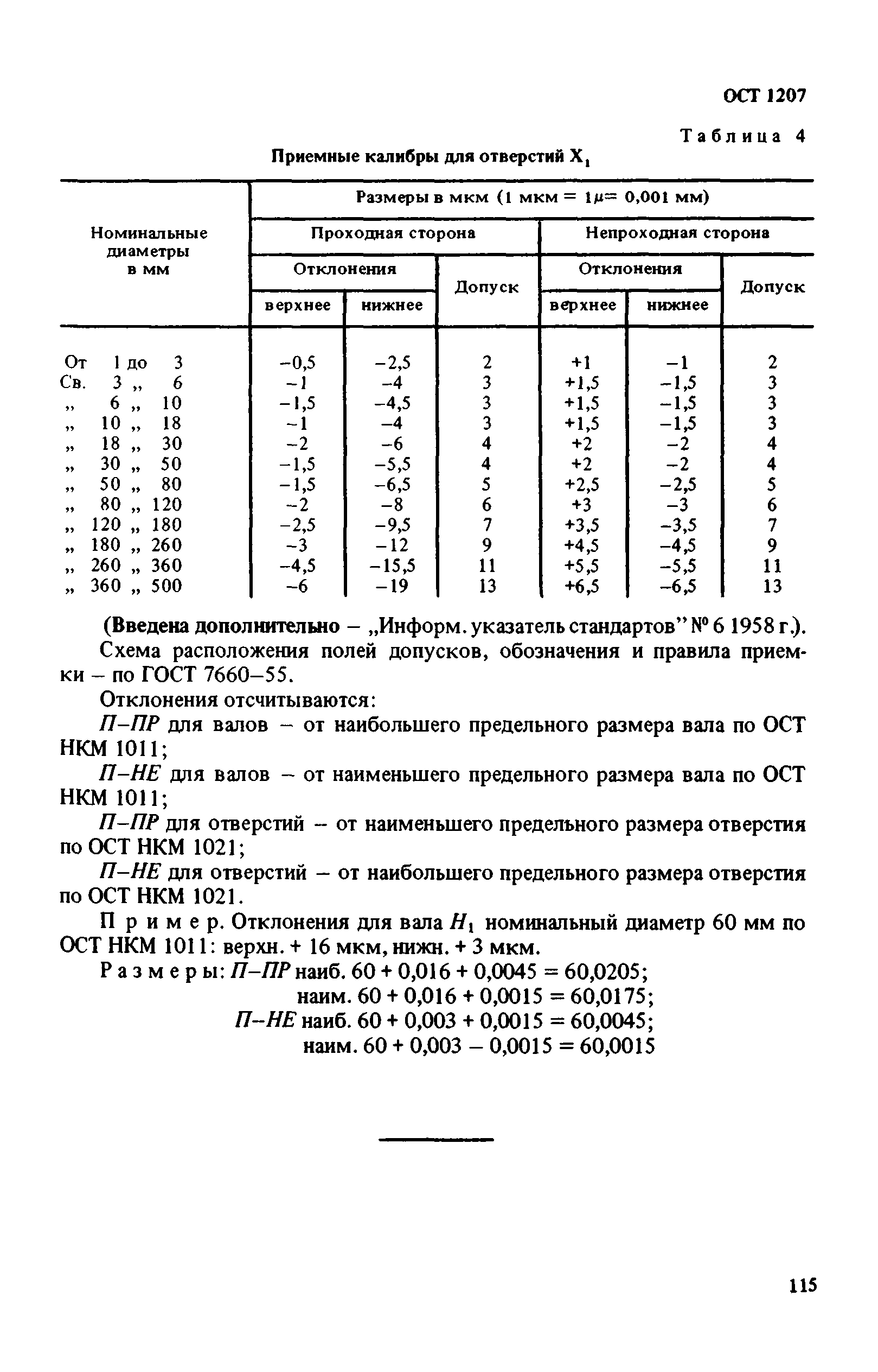 ОСТ 1207*