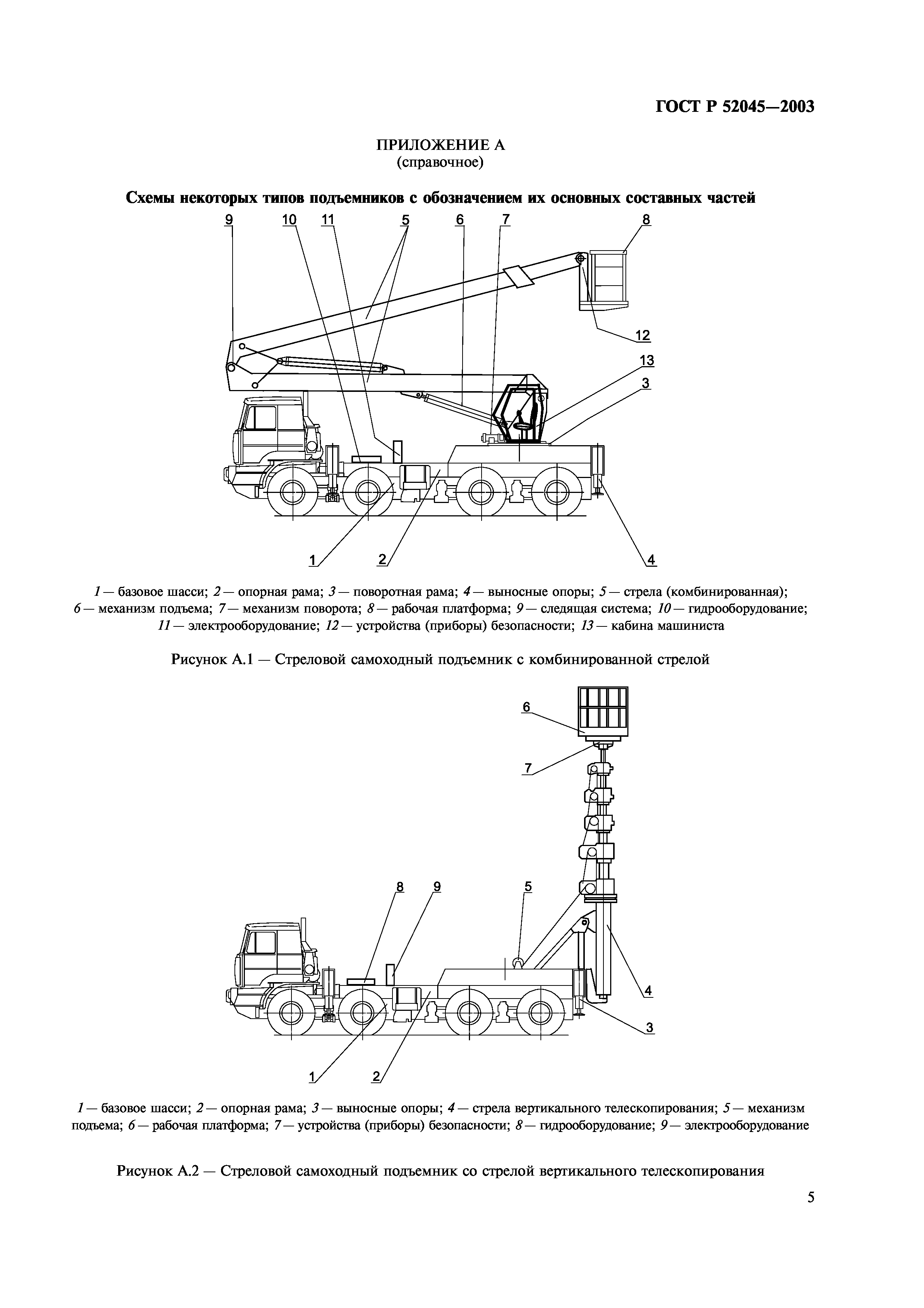 ГОСТ Р 52045-2003