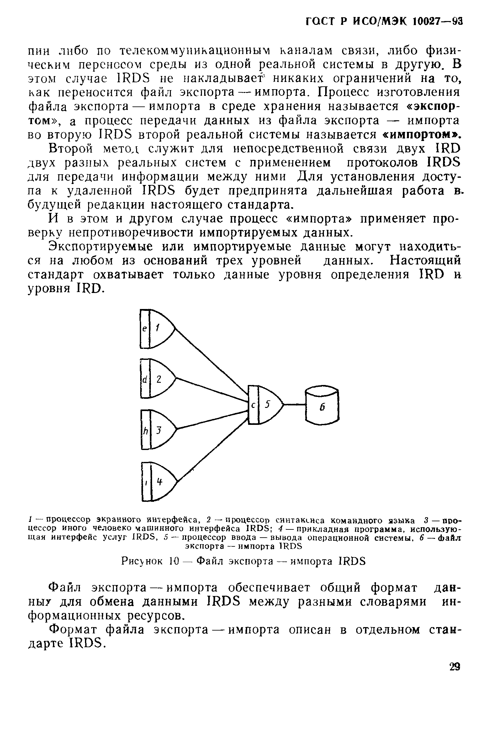 ГОСТ Р ИСО/МЭК 10027-93