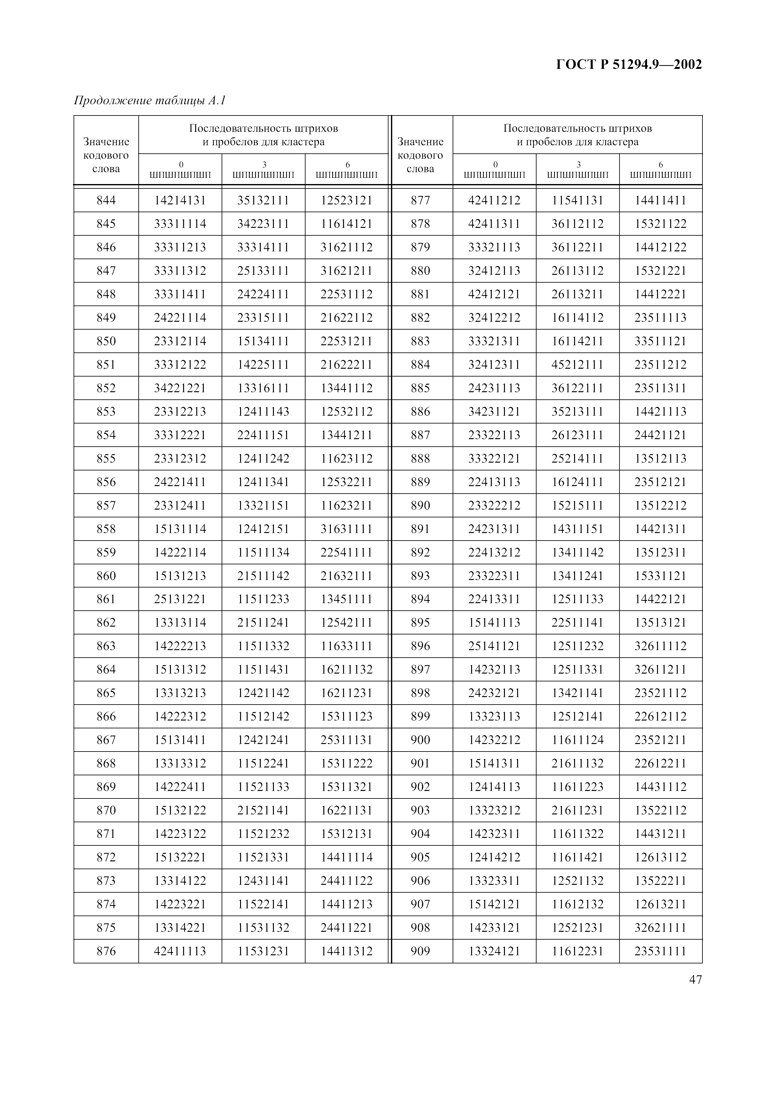 ГОСТ Р 51294.9-2002
