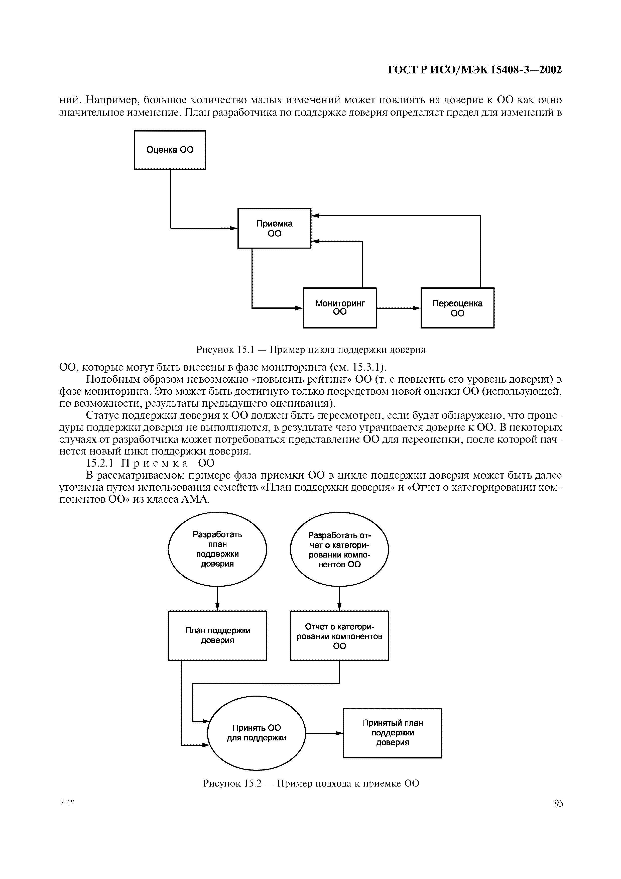 ГОСТ Р ИСО/МЭК 15408-3-2002