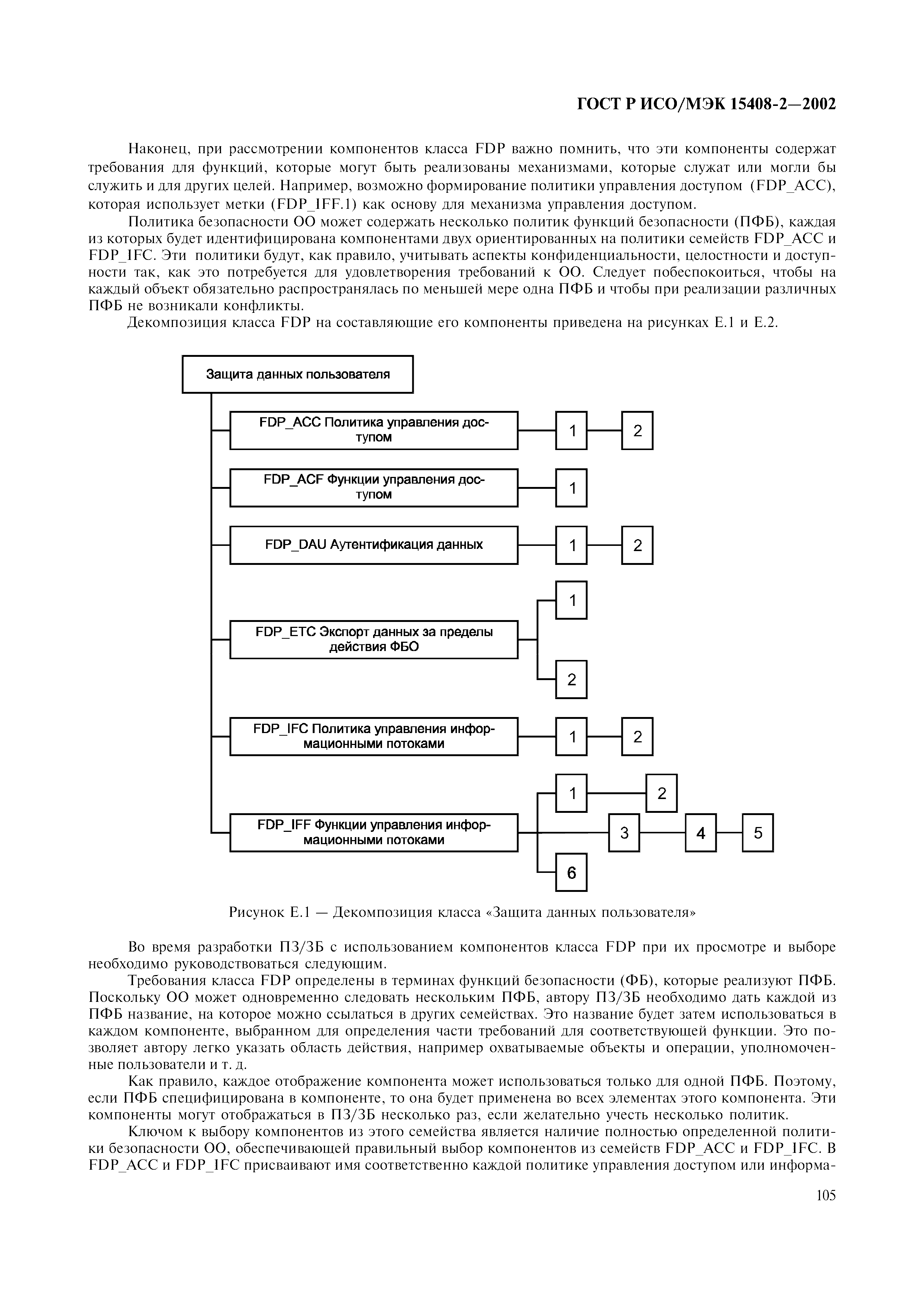 ГОСТ Р ИСО/МЭК 15408-2-2002