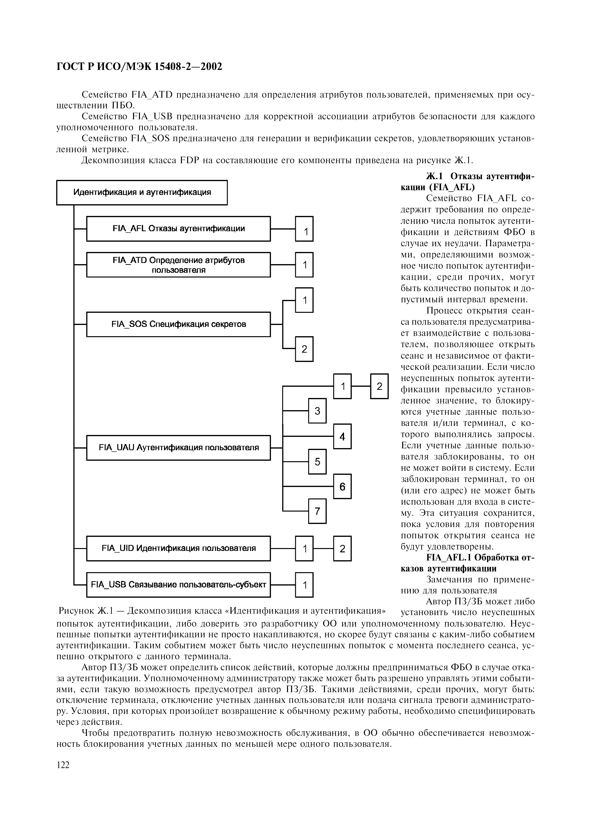 ГОСТ Р ИСО/МЭК 15408-2-2002