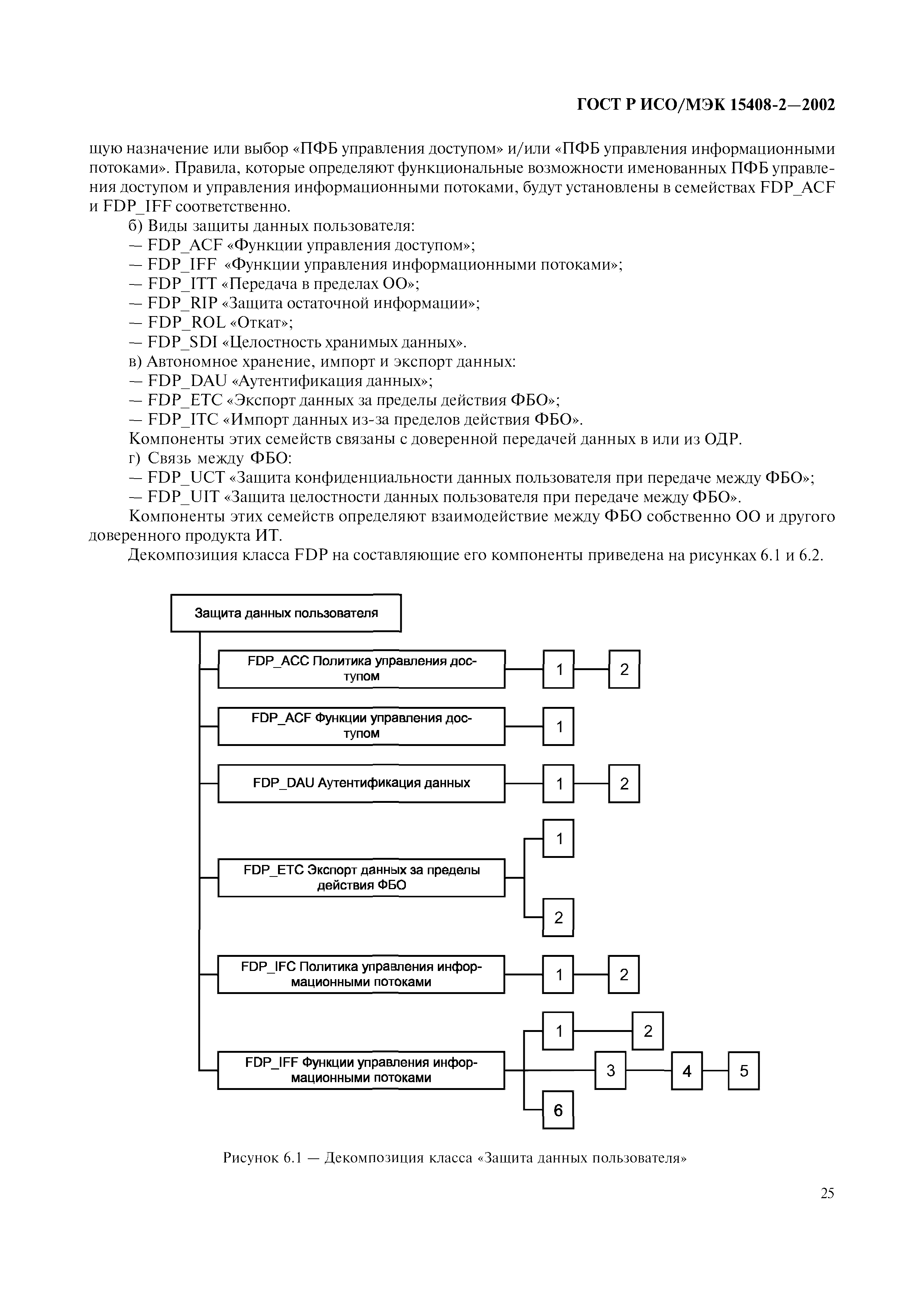 ГОСТ Р ИСО/МЭК 15408-2-2002