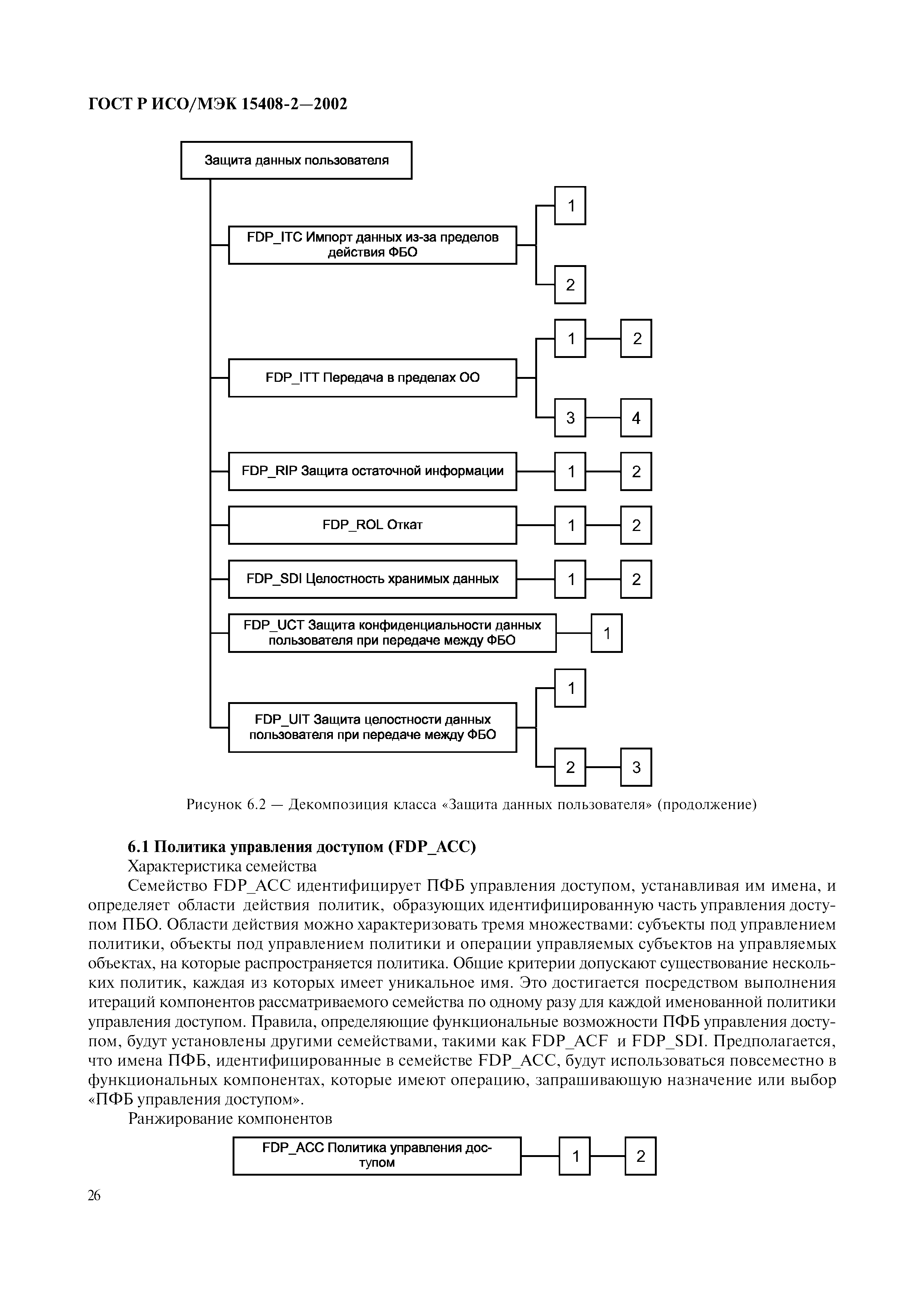 ГОСТ Р ИСО/МЭК 15408-2-2002