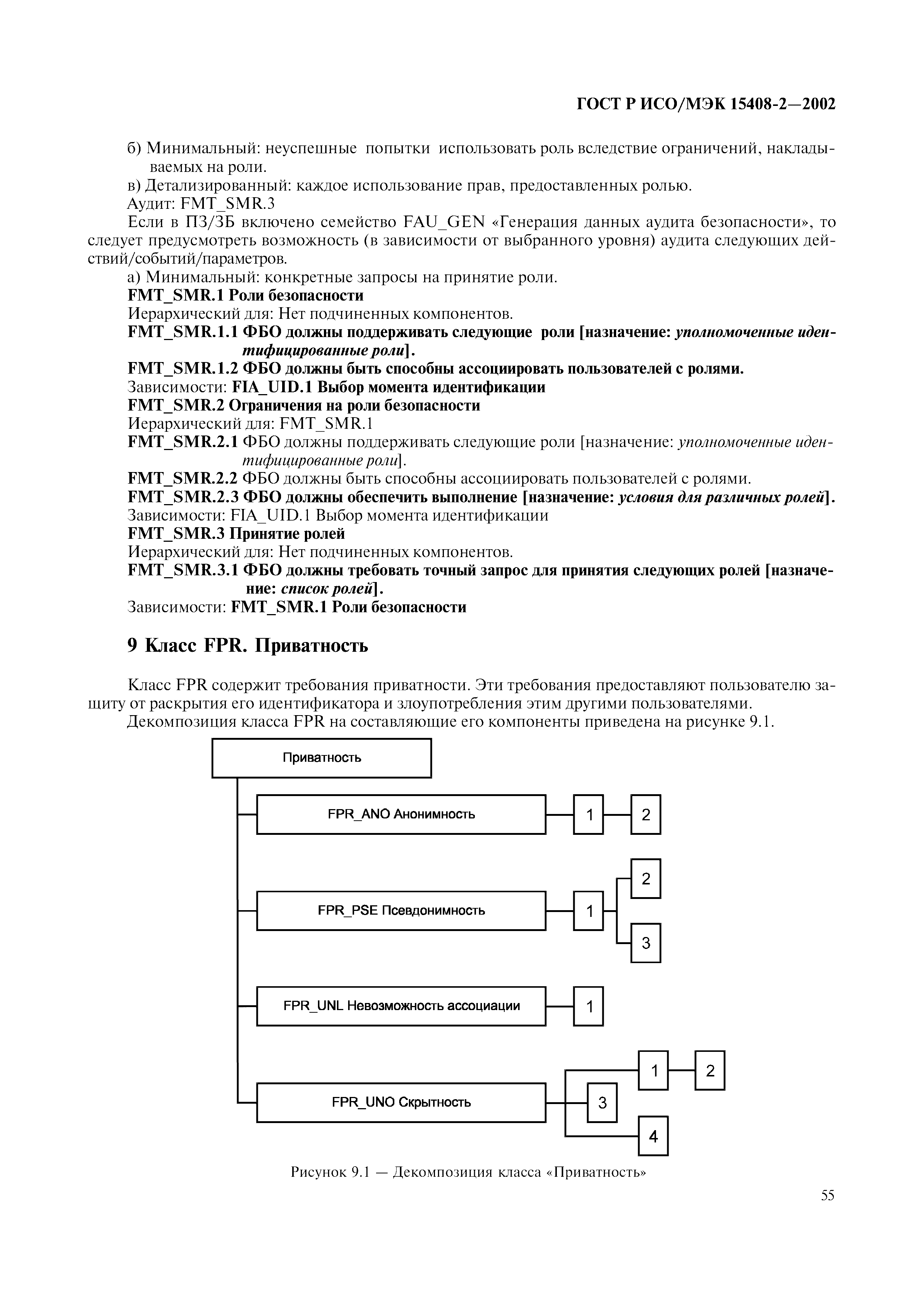 ГОСТ Р ИСО/МЭК 15408-2-2002