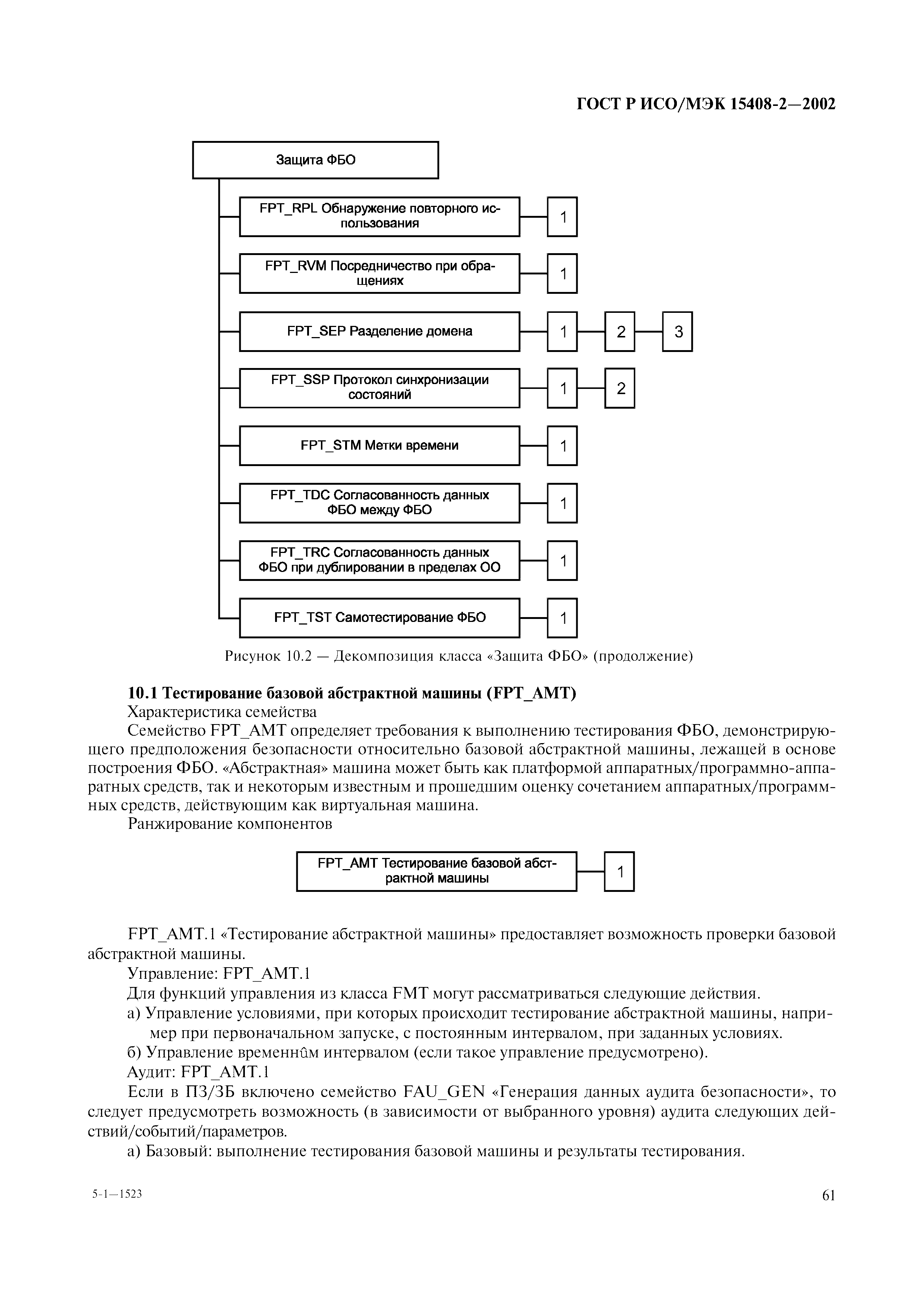 ГОСТ Р ИСО/МЭК 15408-2-2002