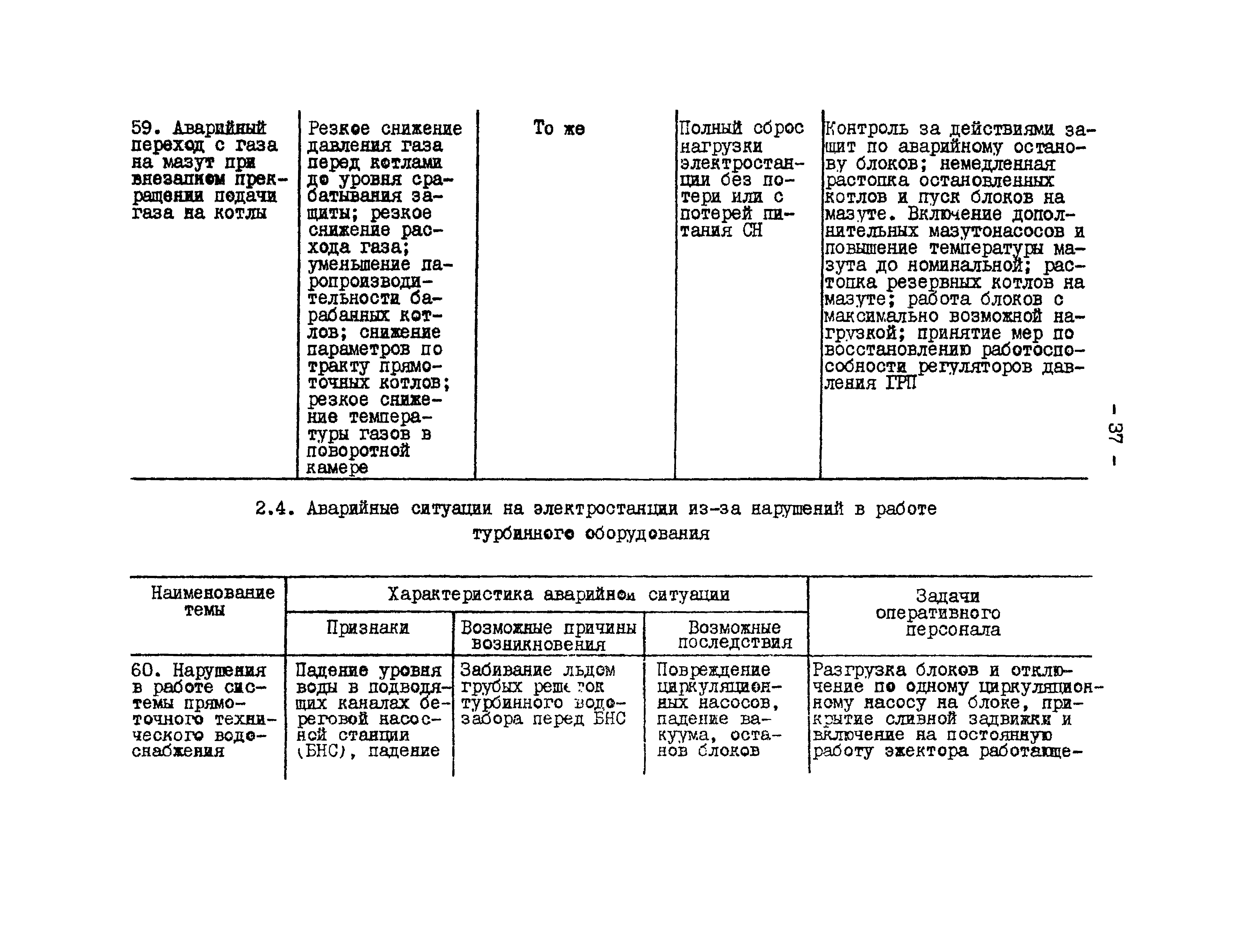 РД 34.12.203