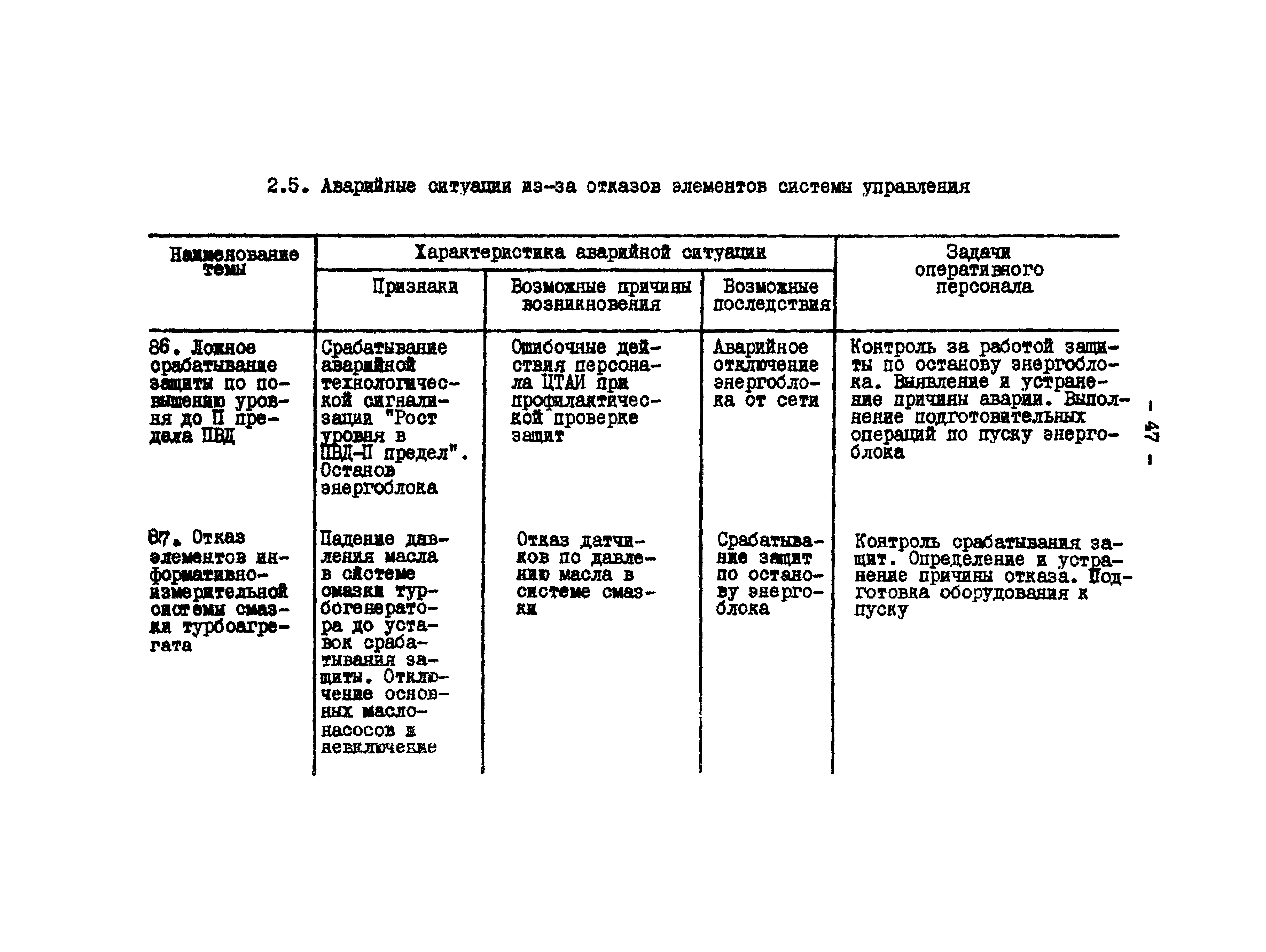 РД 34.12.203