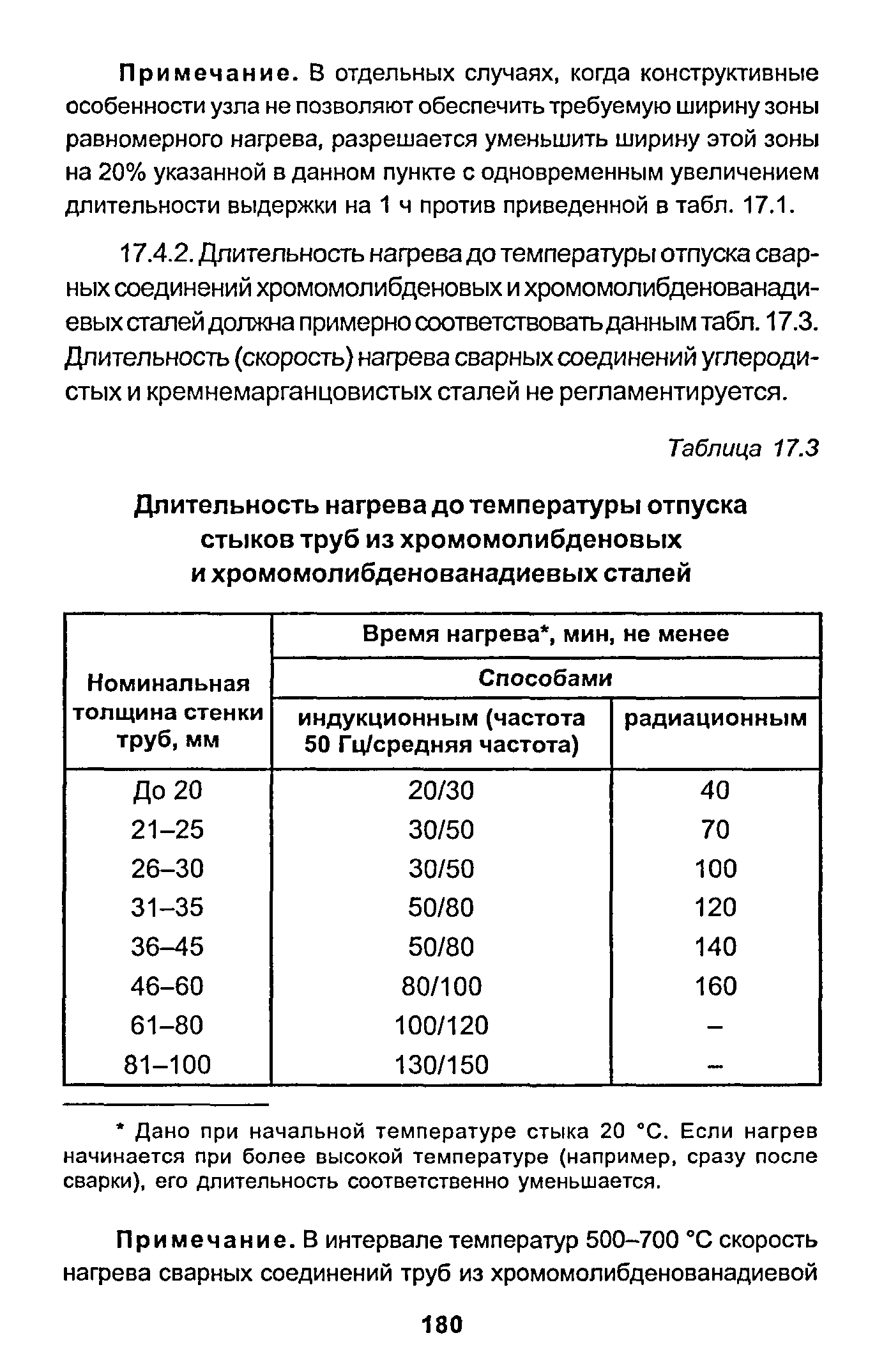 РД 153-34.1-003-01