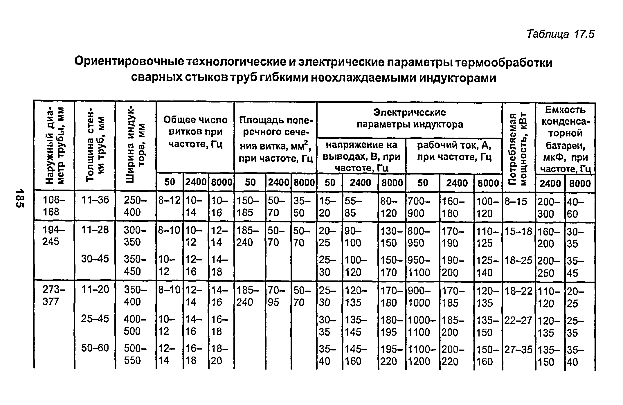 РД 153-34.1-003-01