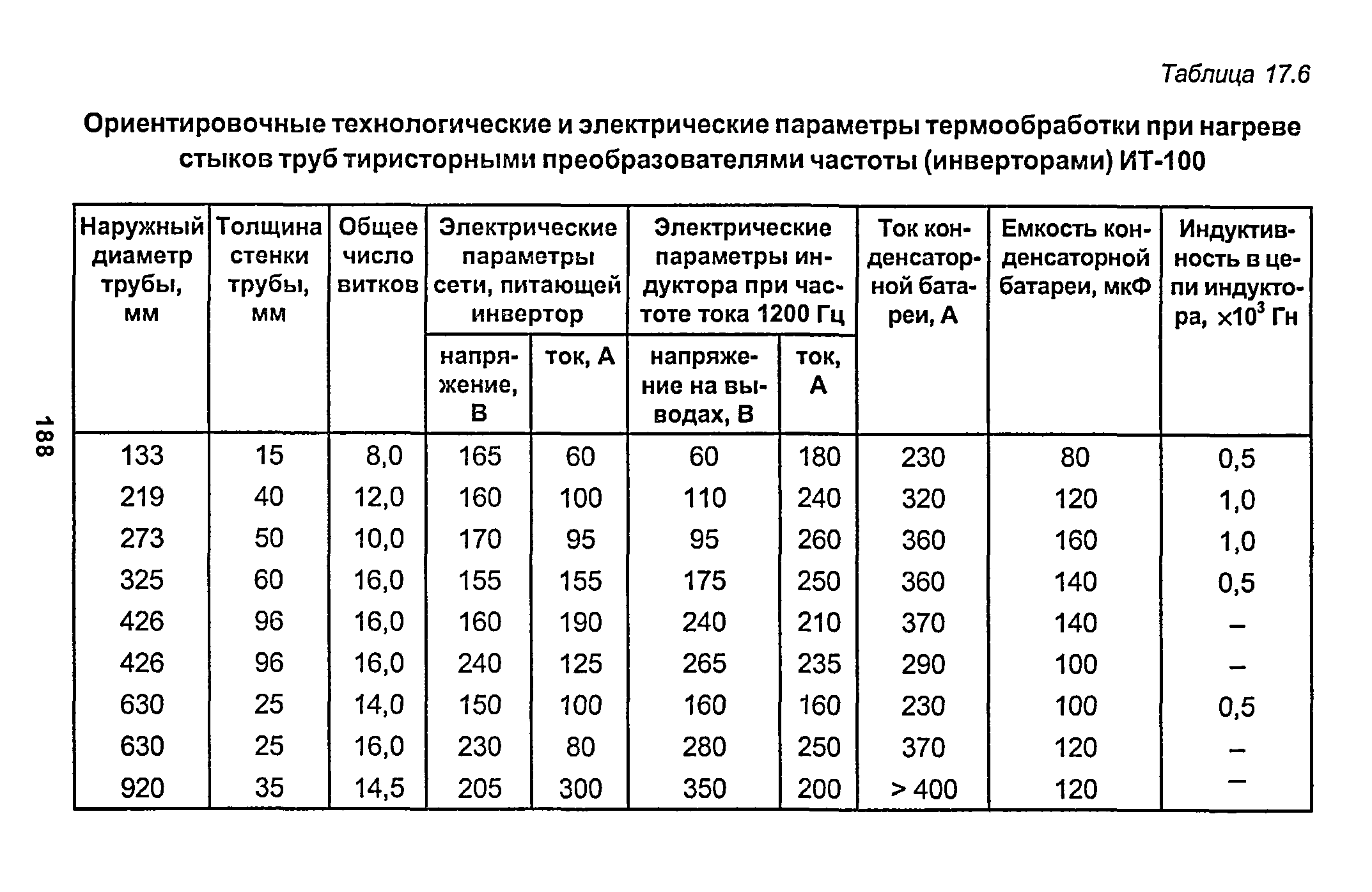 РД 153-34.1-003-01