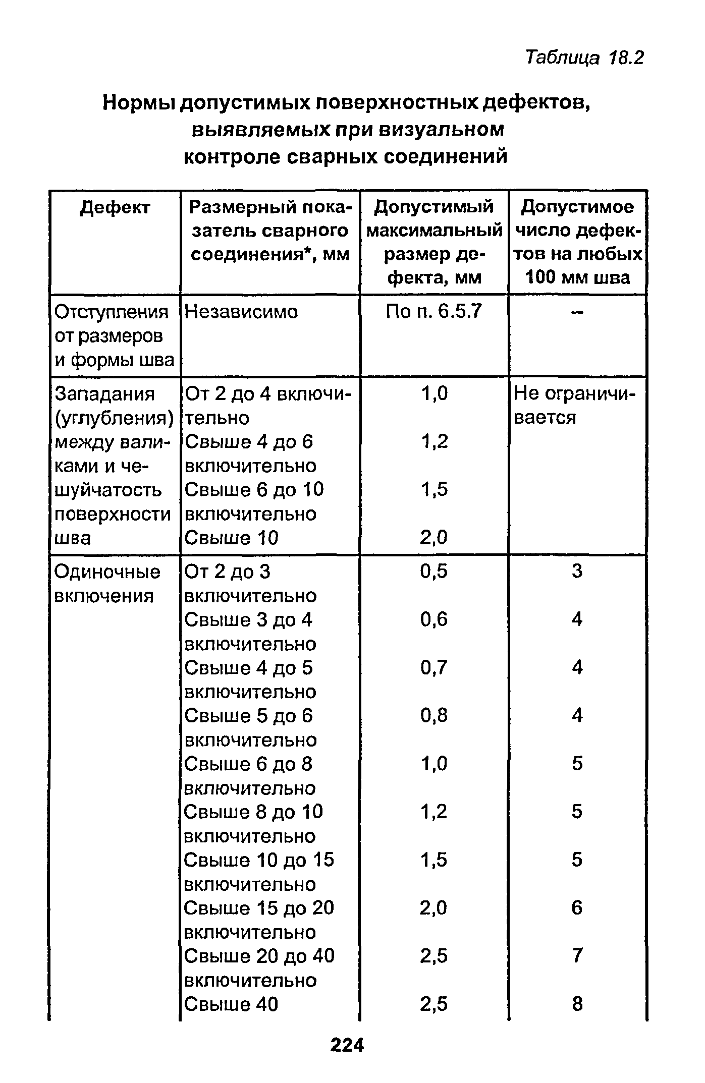 РД 153-34.1-003-01