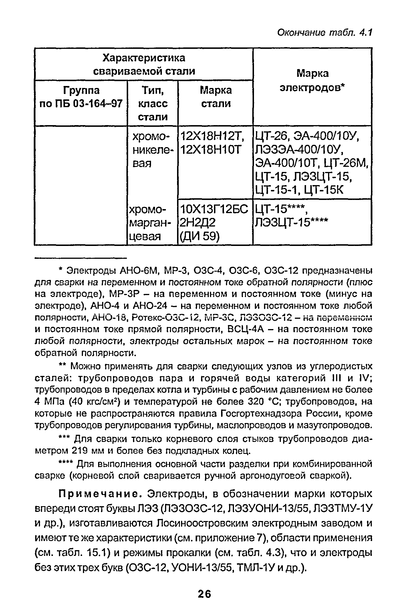 РД 153-34.1-003-01