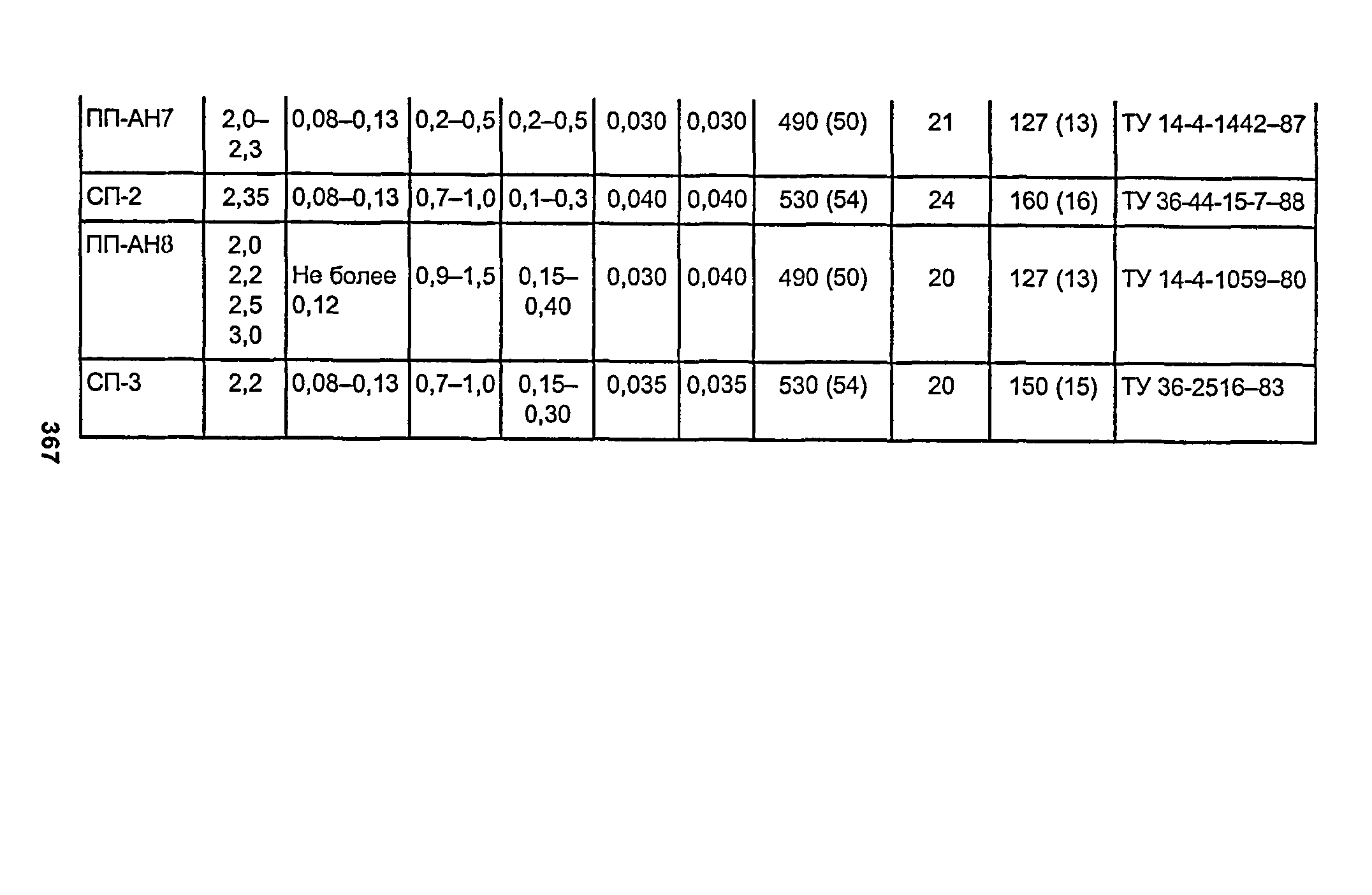 РД 153-34.1-003-01