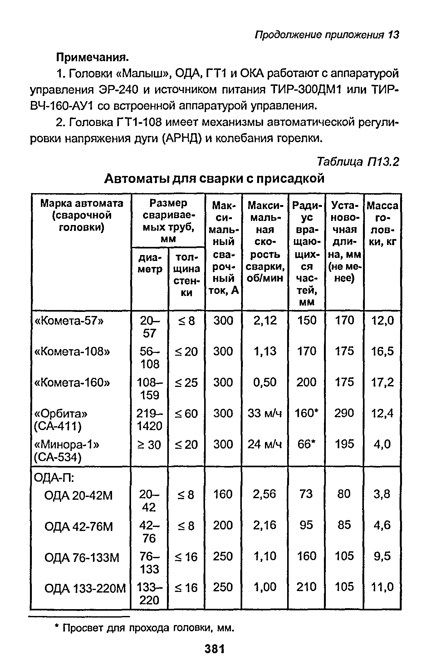 РД 153-34.1-003-01