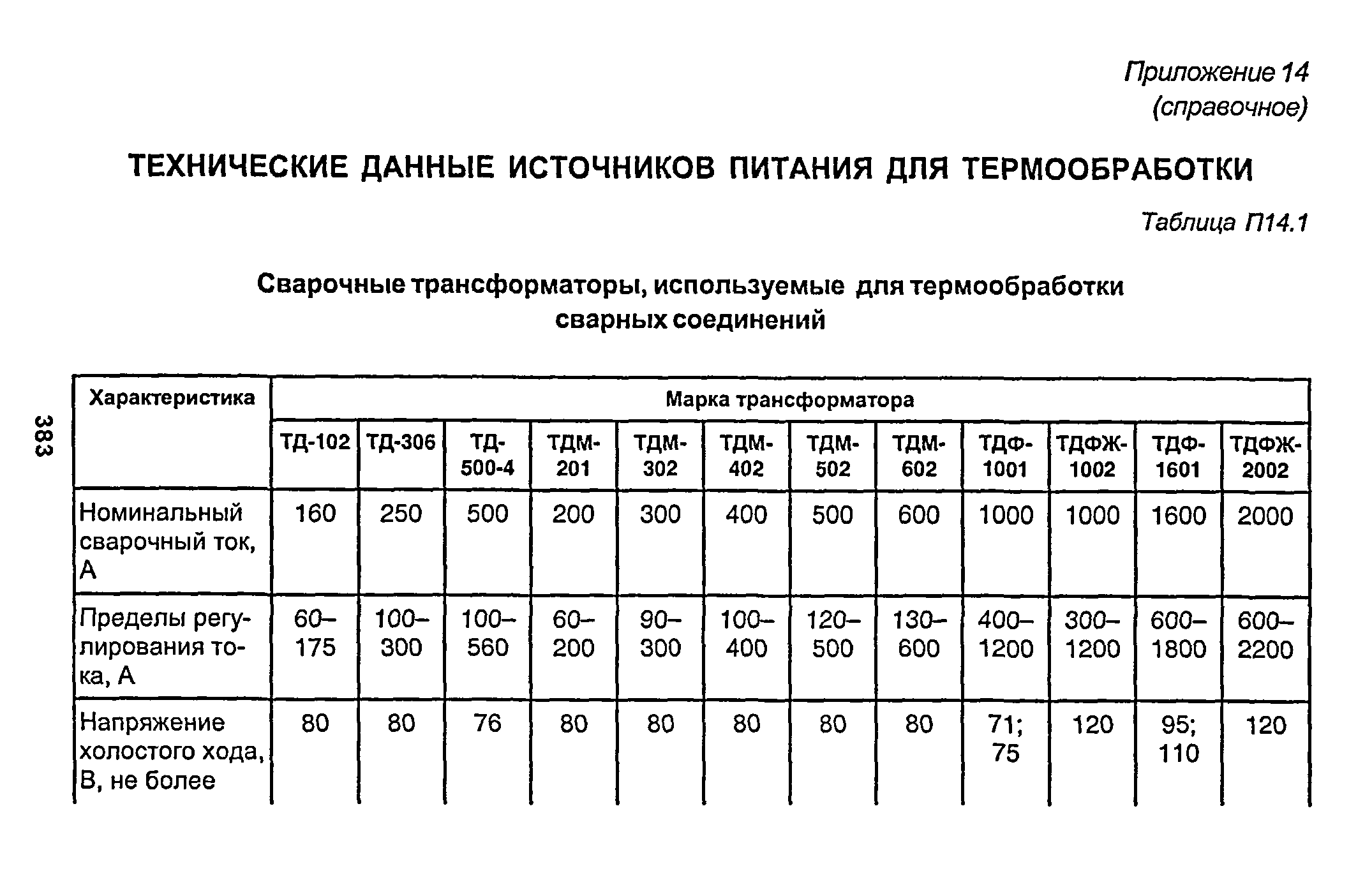 РД 153-34.1-003-01