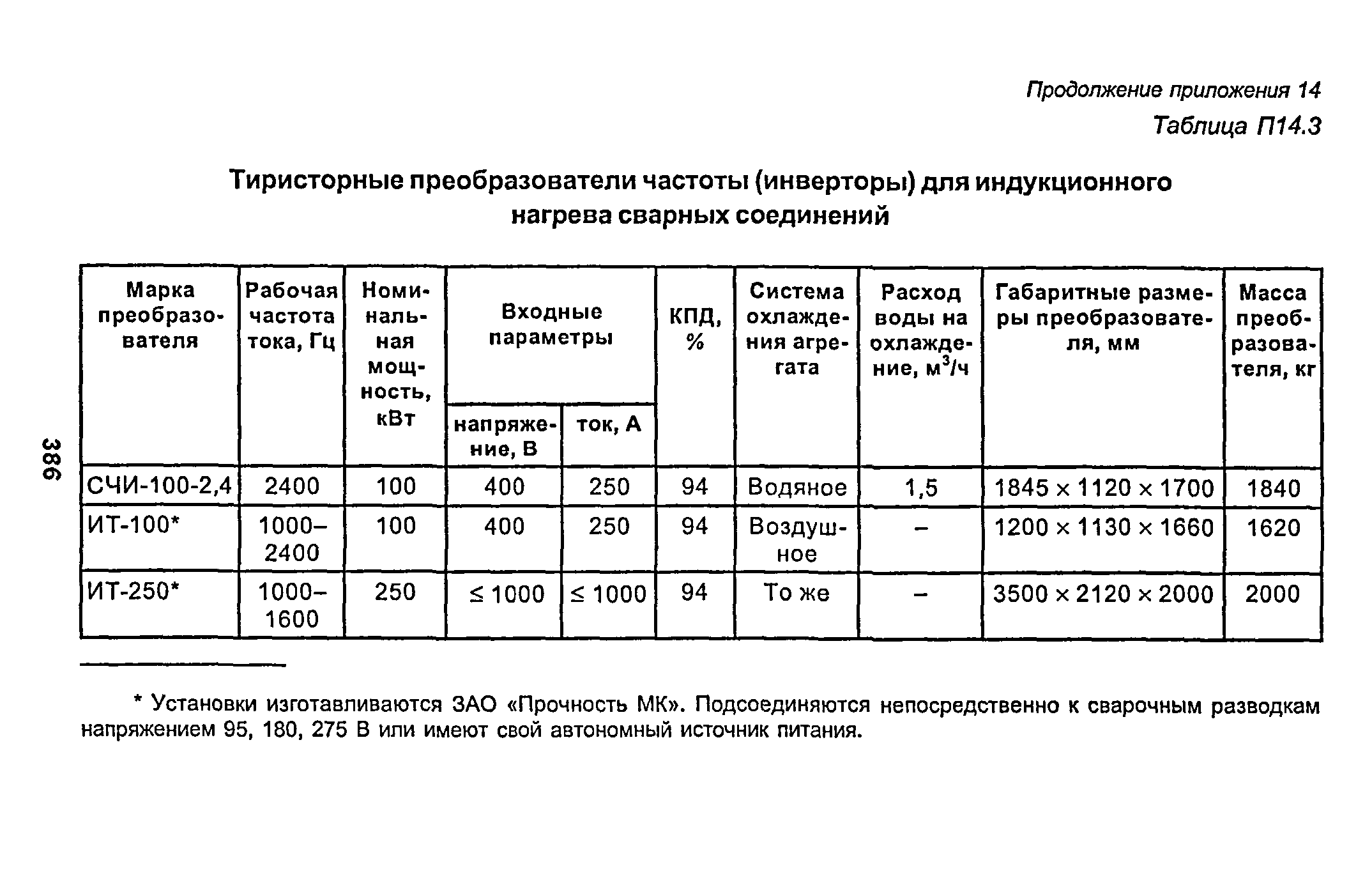 РД 153-34.1-003-01