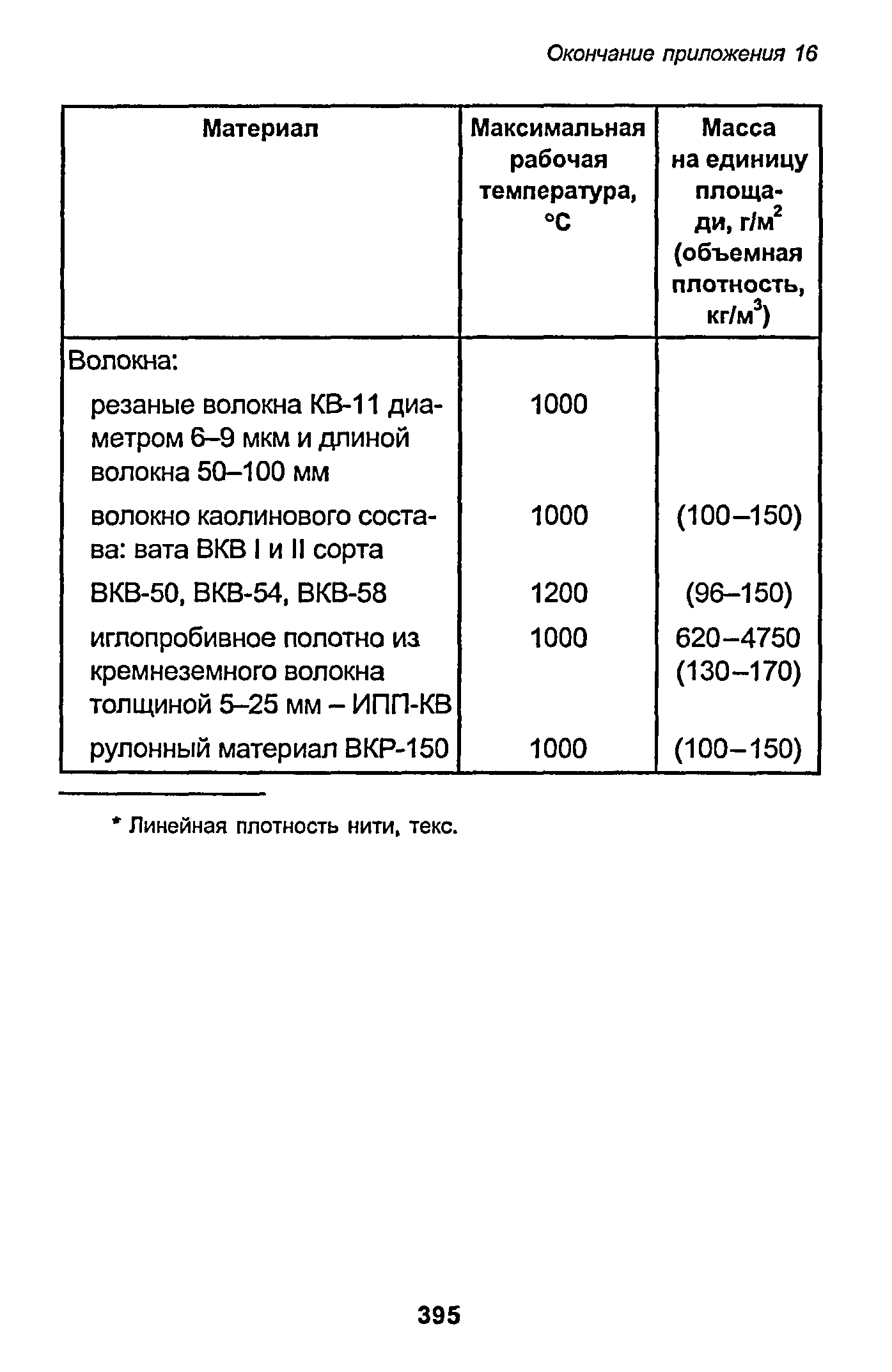 РД 153-34.1-003-01