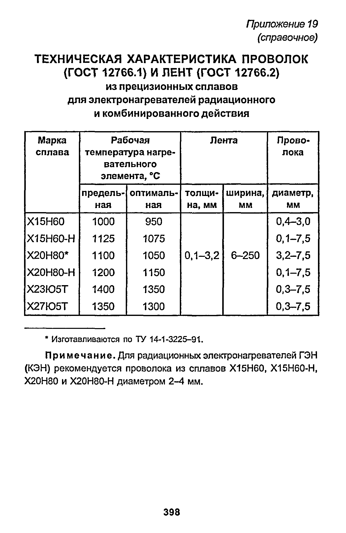 РД 153-34.1-003-01