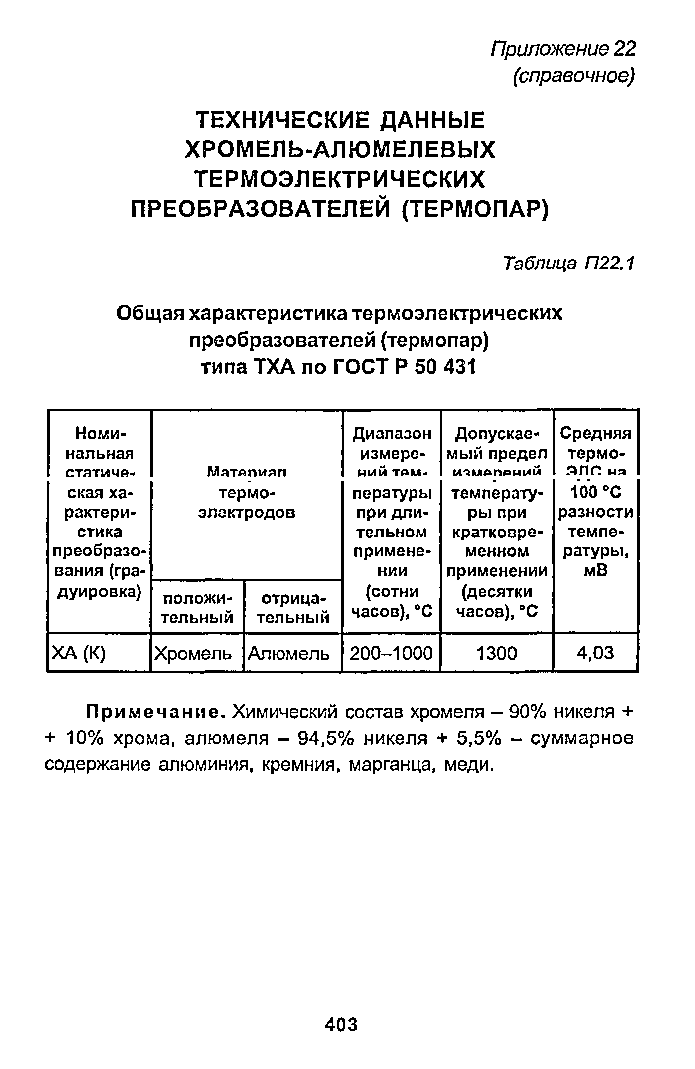 РД 153-34.1-003-01