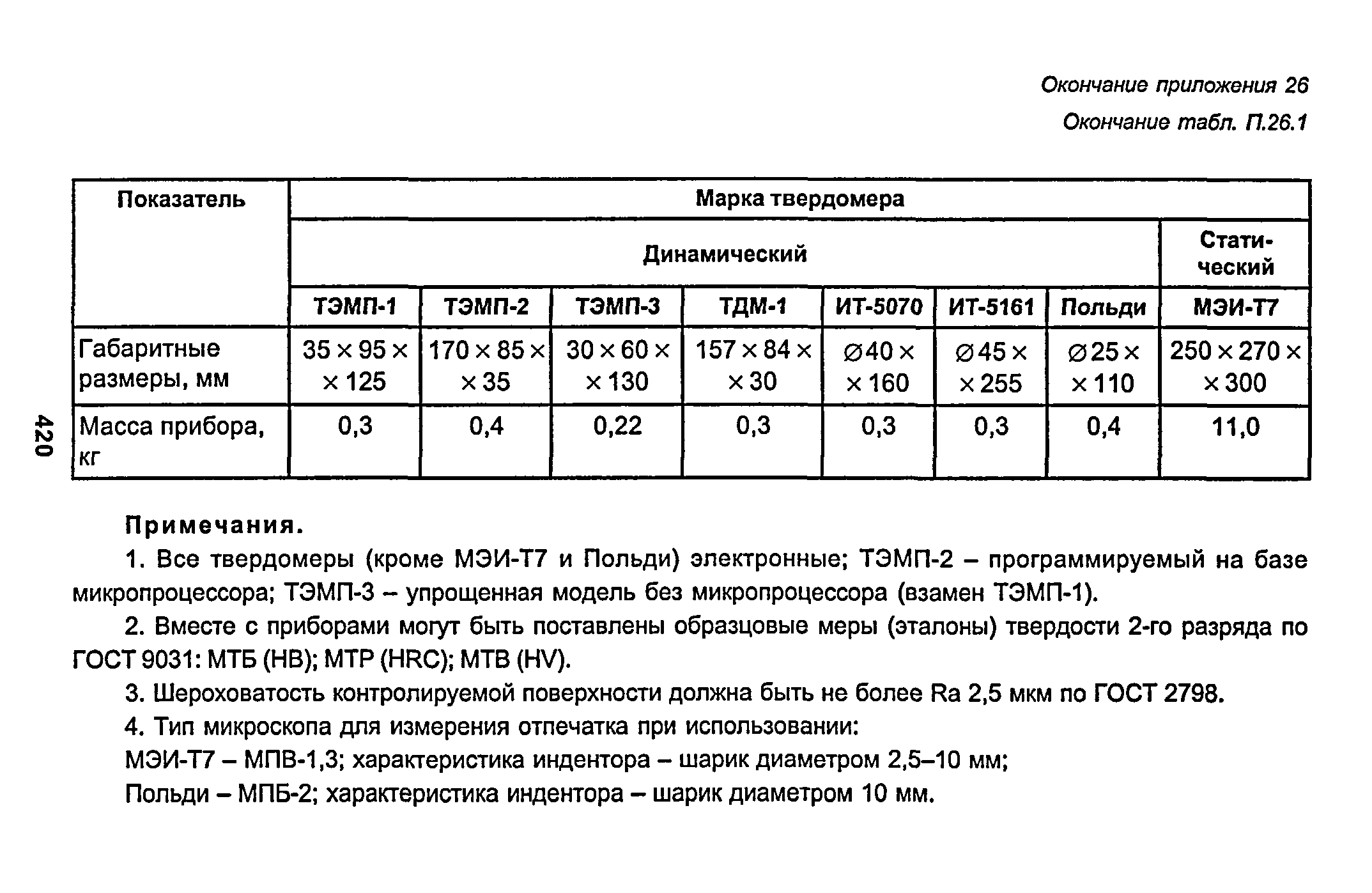 РД 153-34.1-003-01