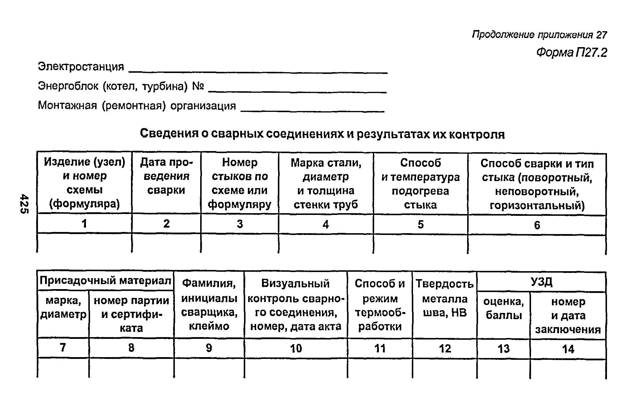 РД 153-34.1-003-01