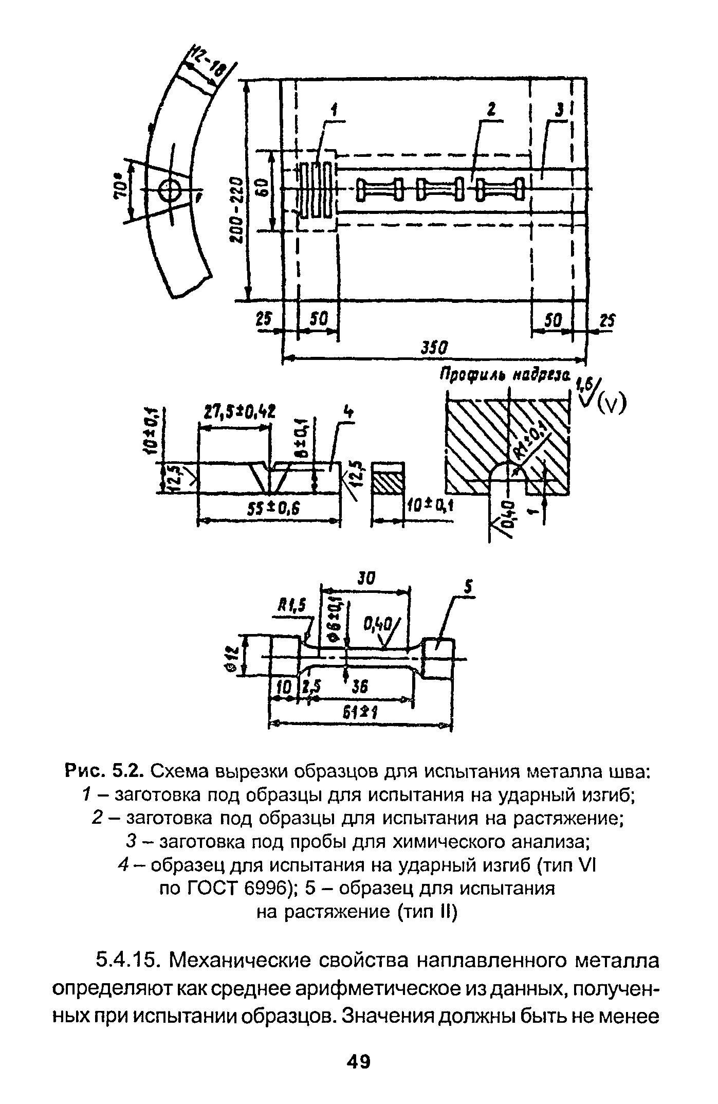 РД 153-34.1-003-01